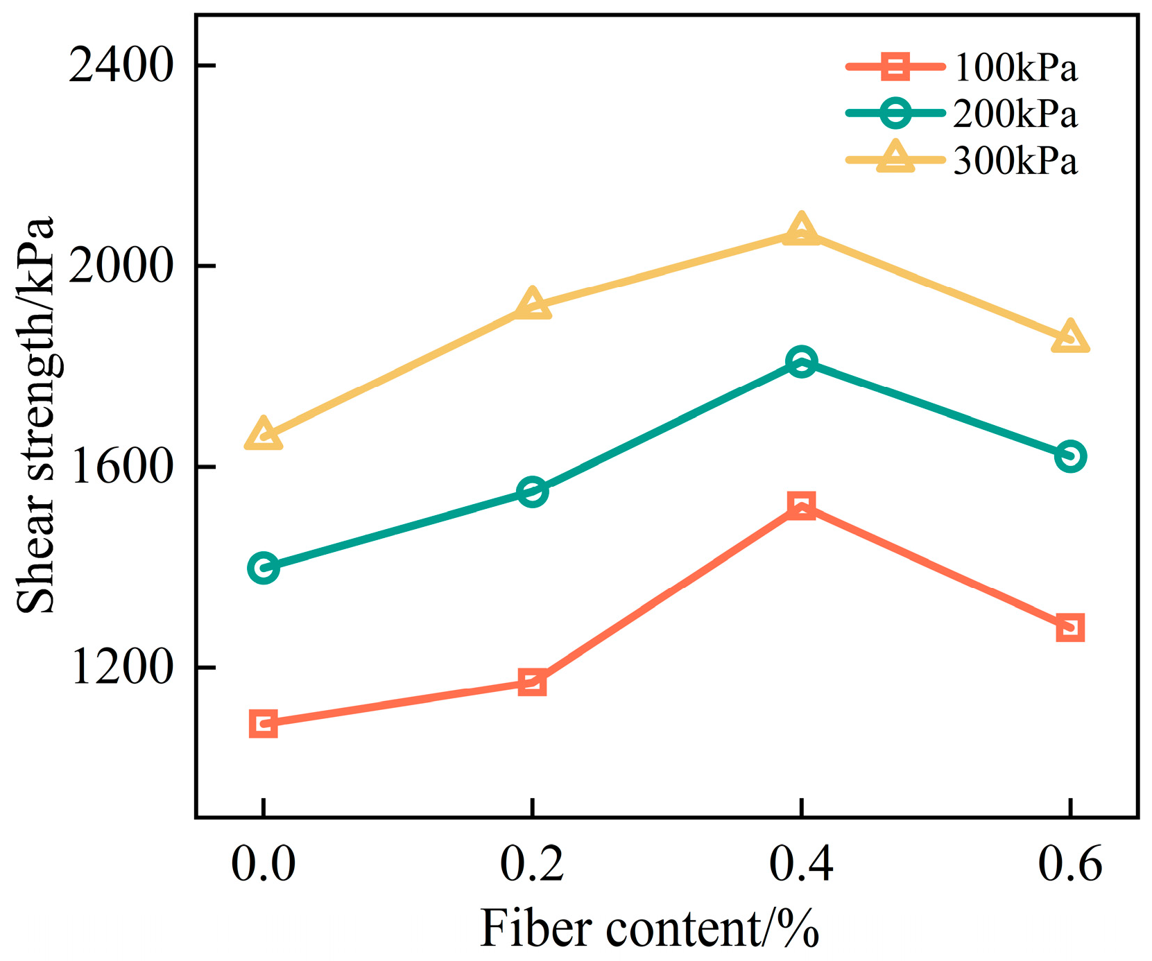 Sustainability 16 07579 g013