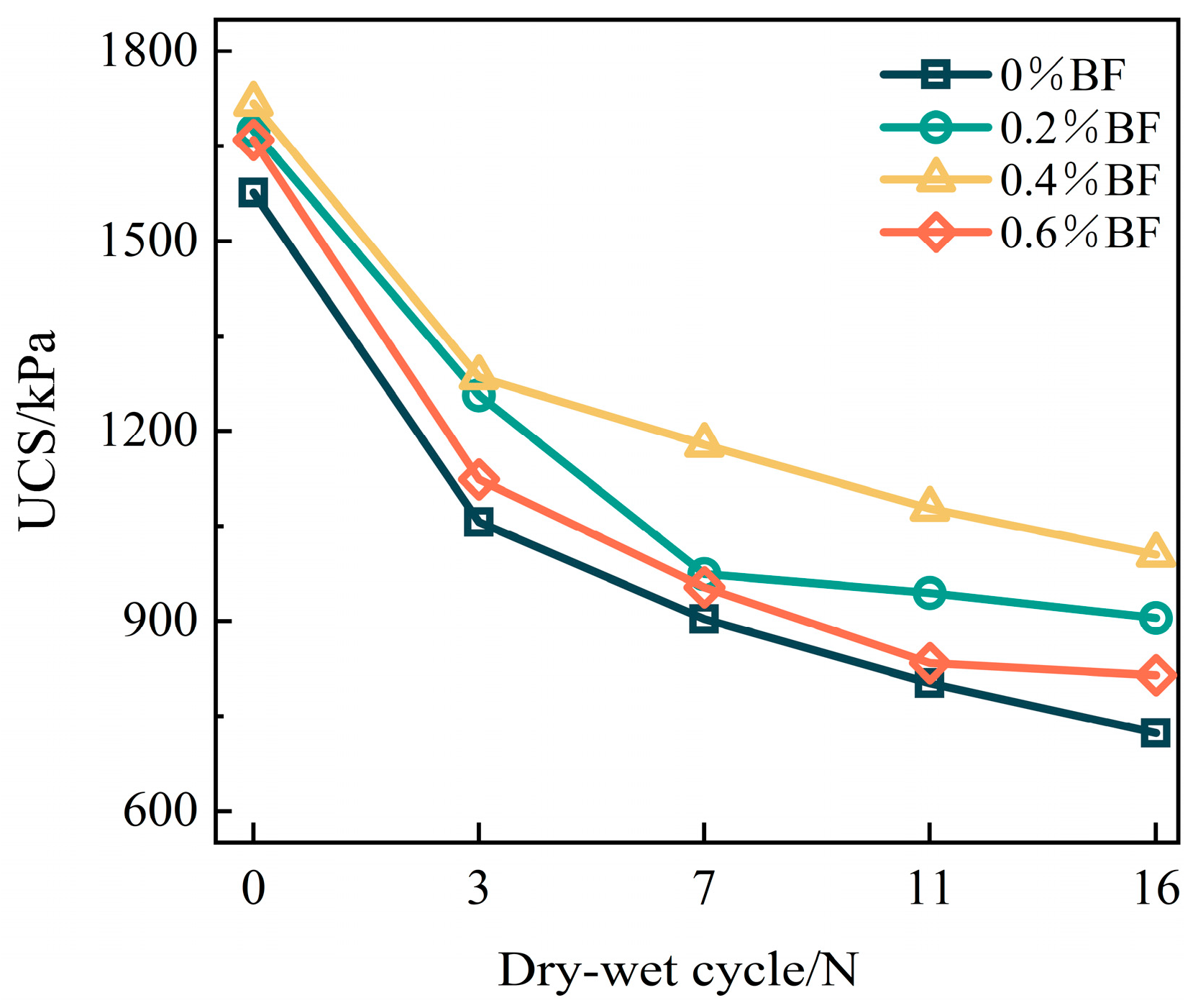 Sustainability 16 07579 g015