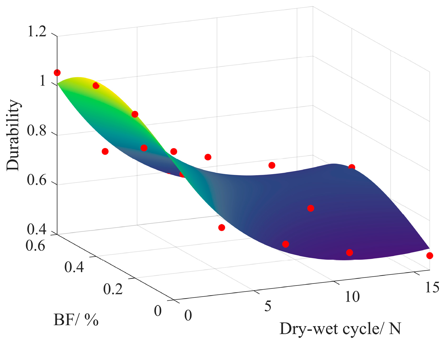 Sustainability 16 07579 g016