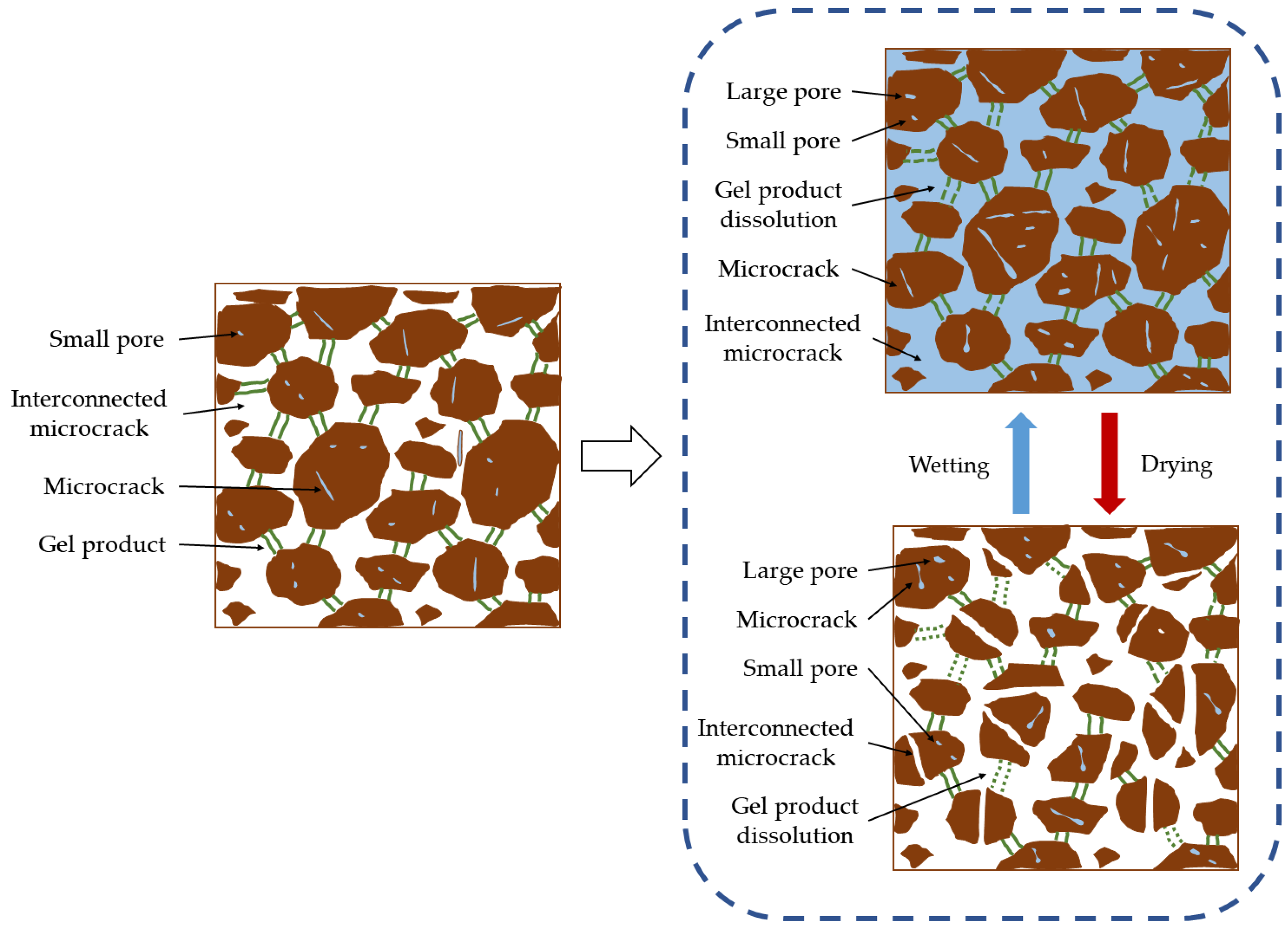 Sustainability 16 07579 g019