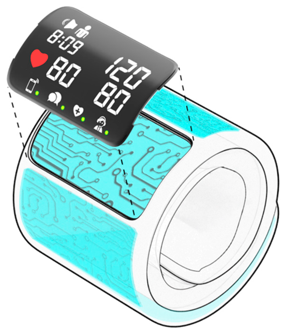 Sustainability 16 07580 g006