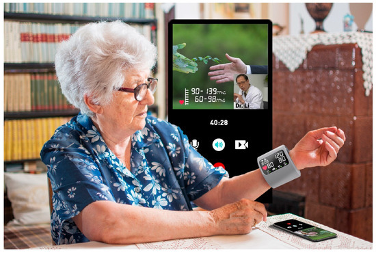 Sustainable Innovative Design of Elderly-Friendly Smart Medical Products:  An Integrated Model