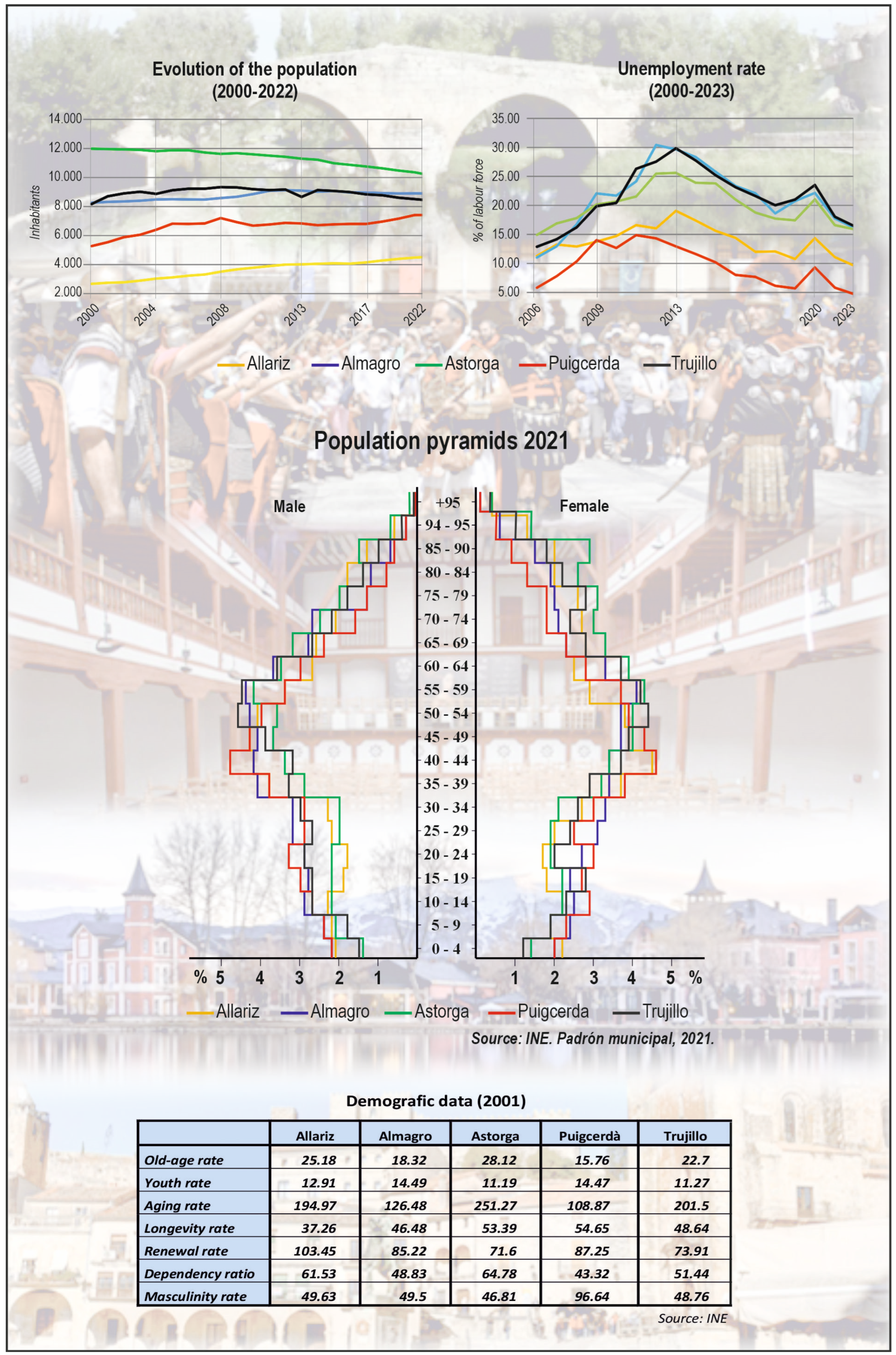 Sustainability 16 07582 g007a