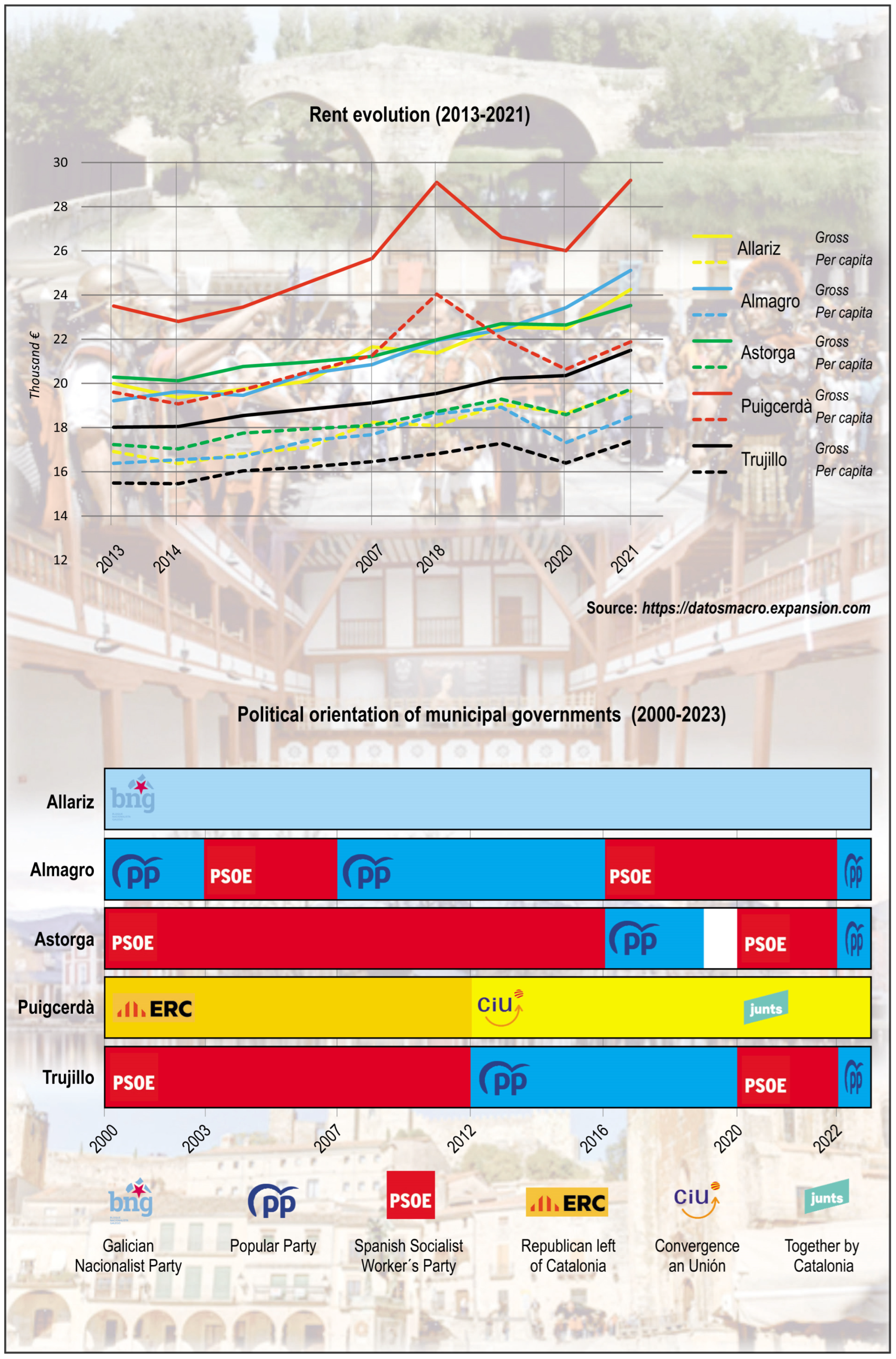 Sustainability 16 07582 g007b