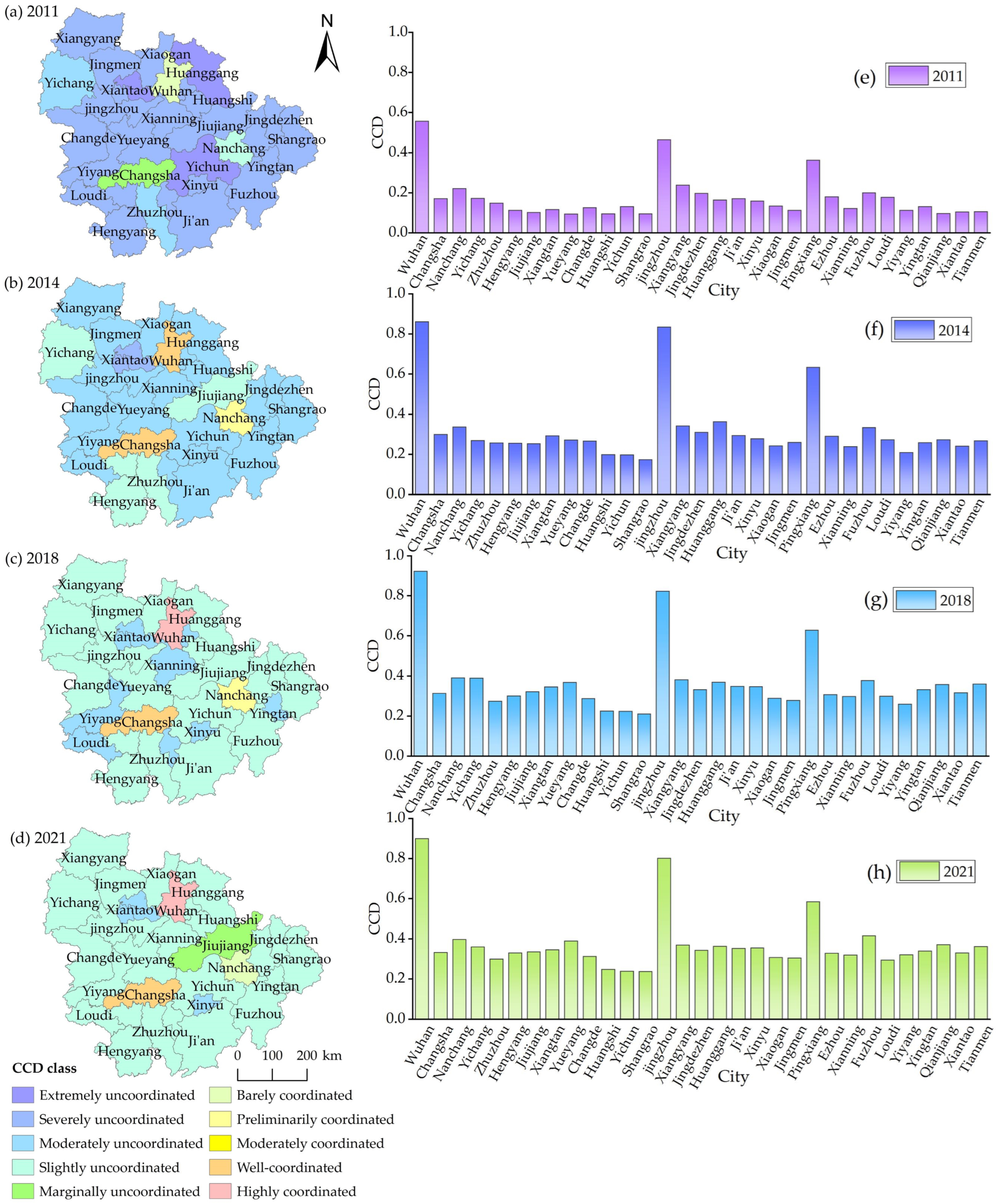 Sustainability 16 07583 g005