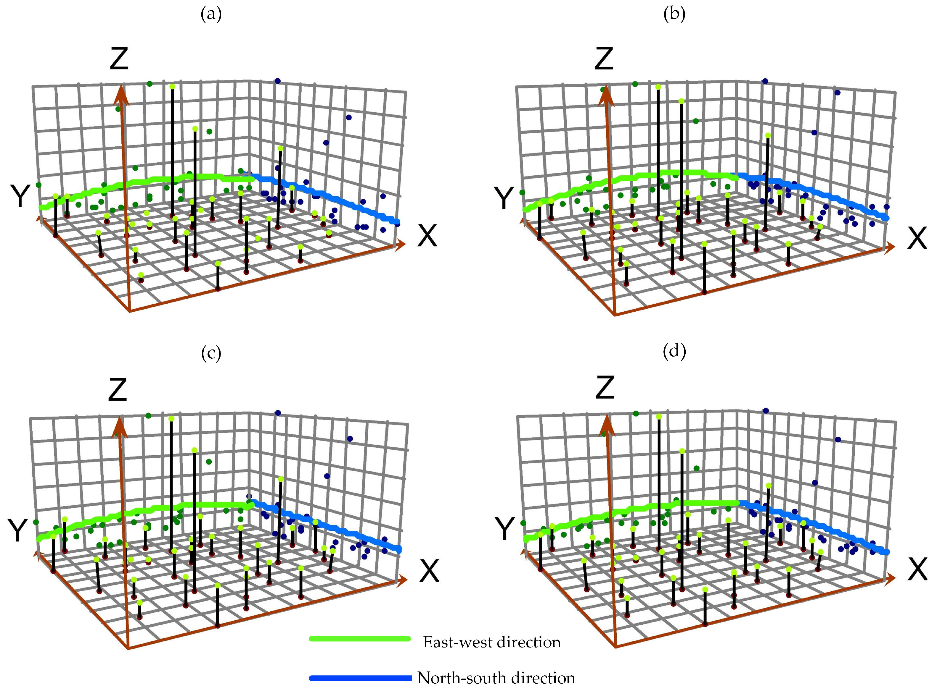 Sustainability 16 07583 g006