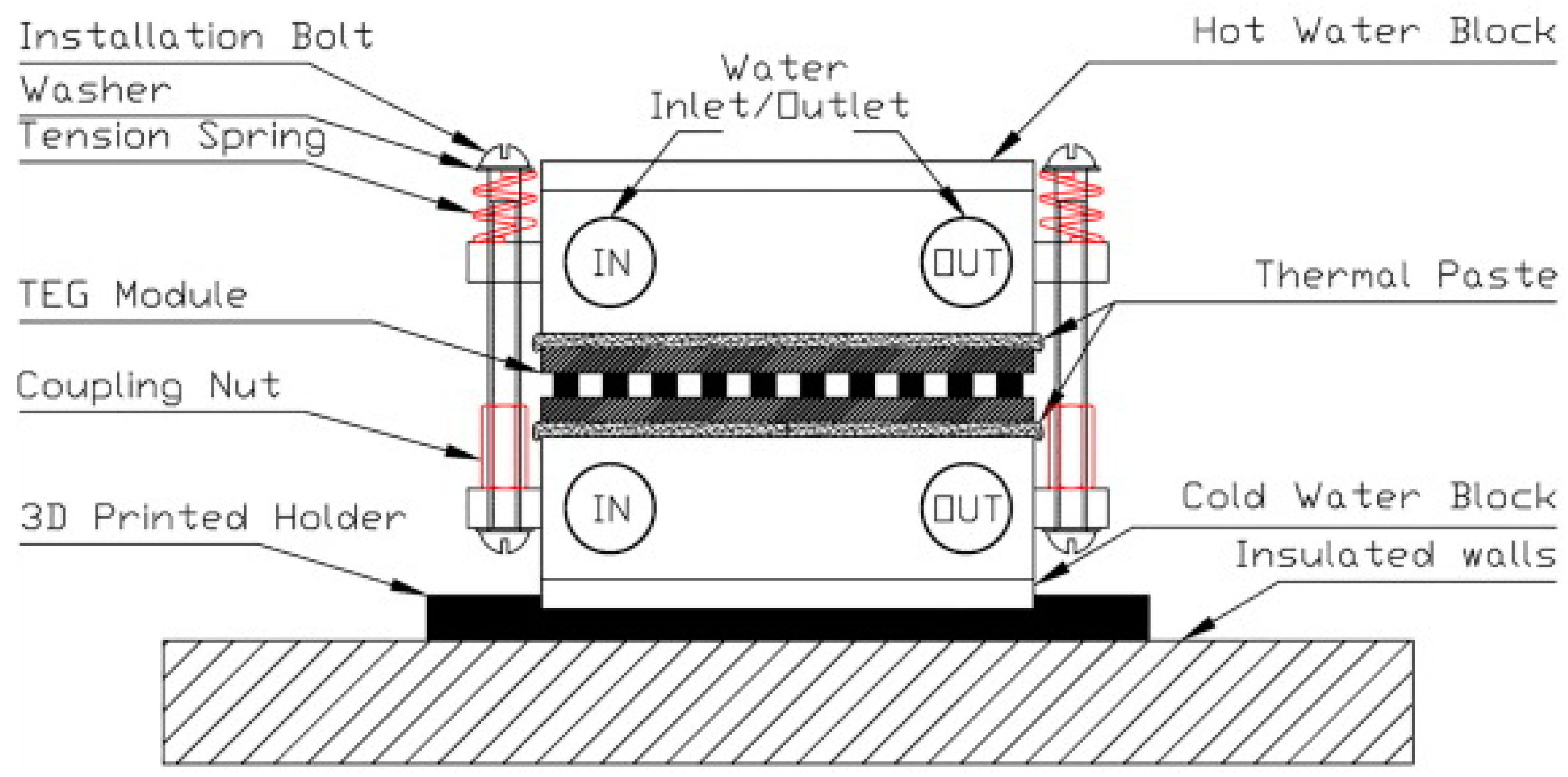 Sustainability 16 07585 g011