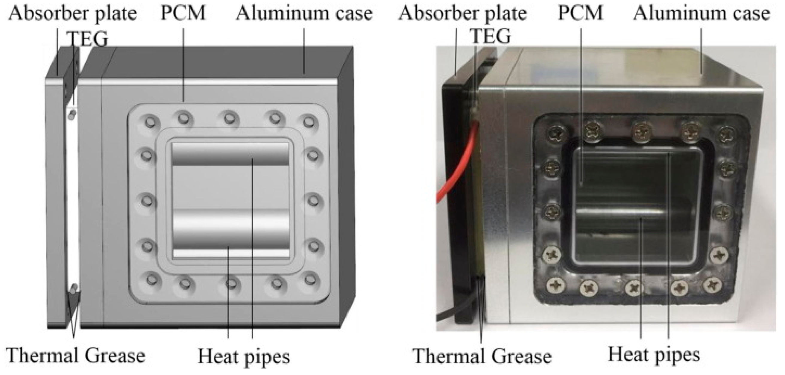 Sustainability 16 07585 g012