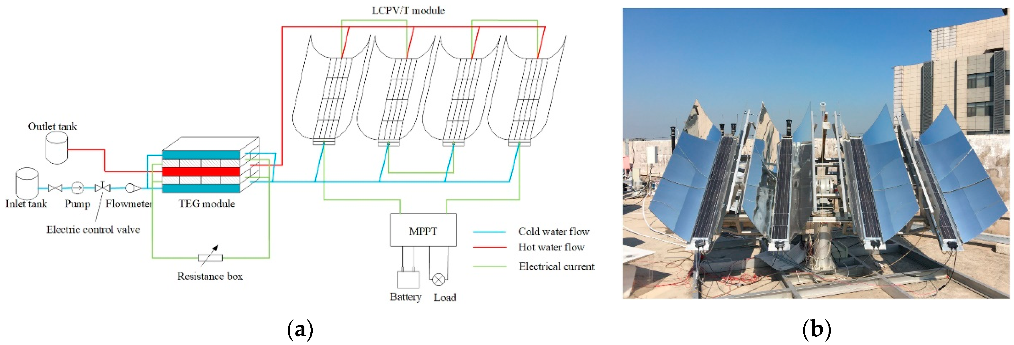 Sustainability 16 07585 g015