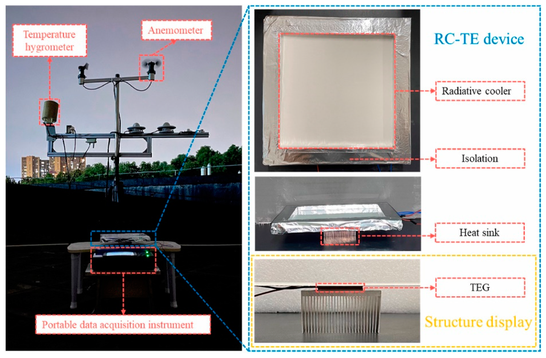 Sustainability 16 07585 g017