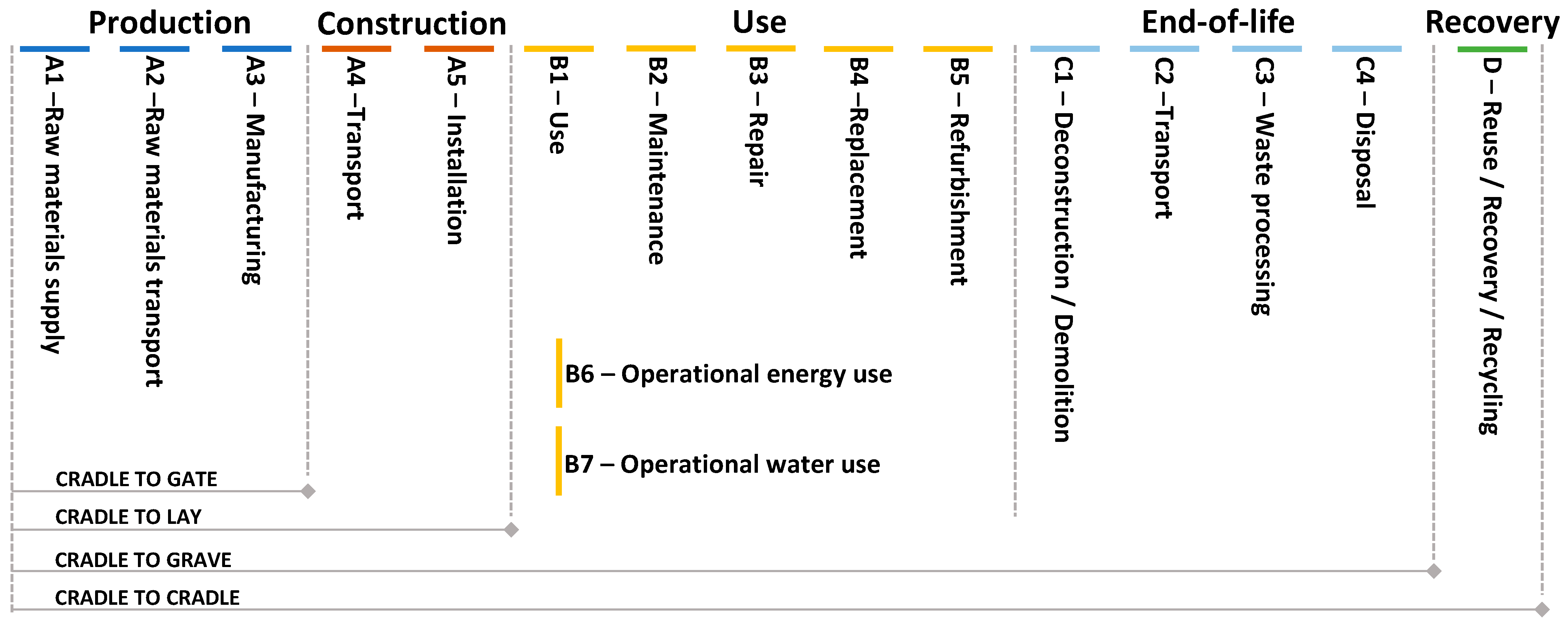 Sustainability 16 07586 g003