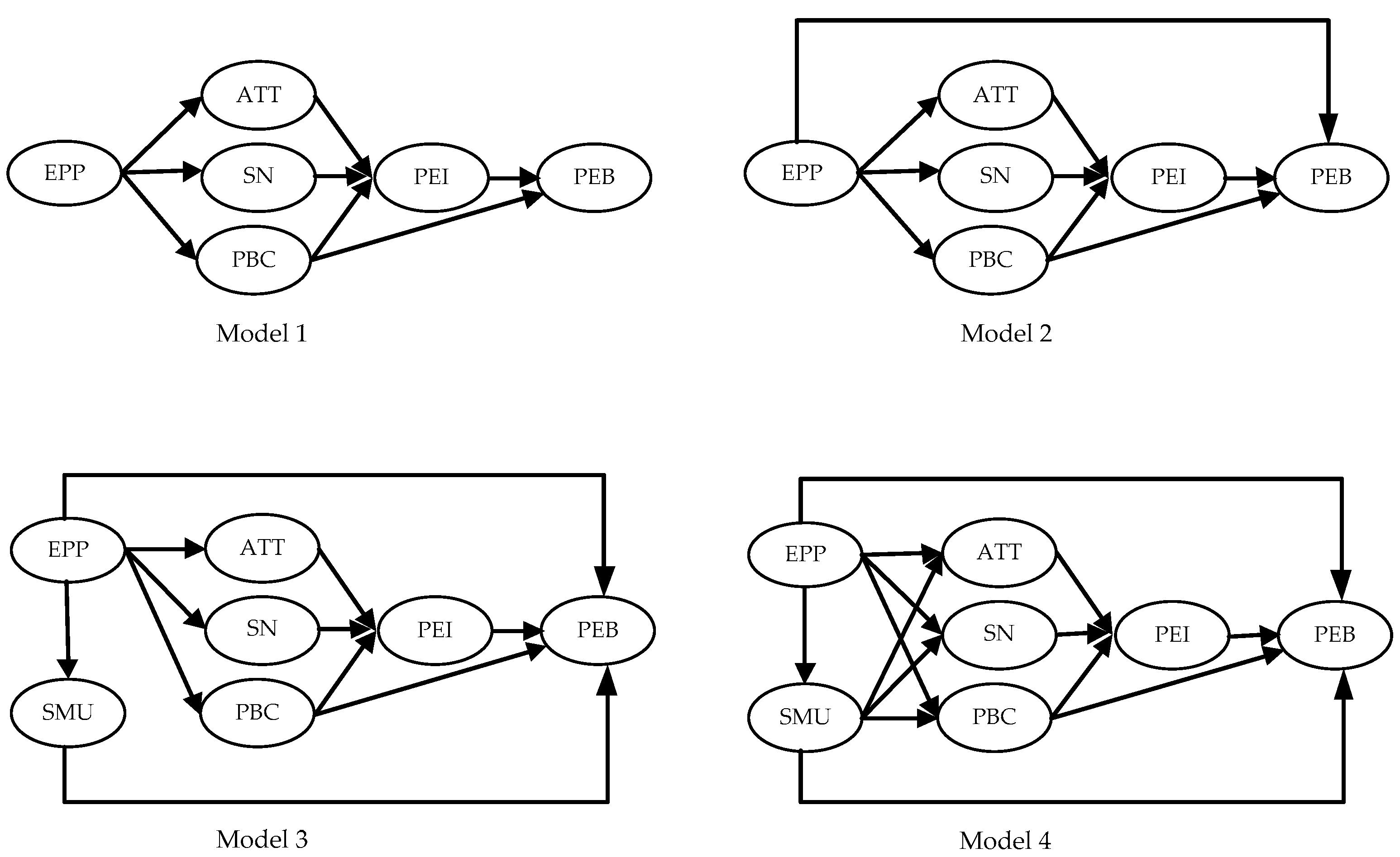 Sustainability 16 07587 g003