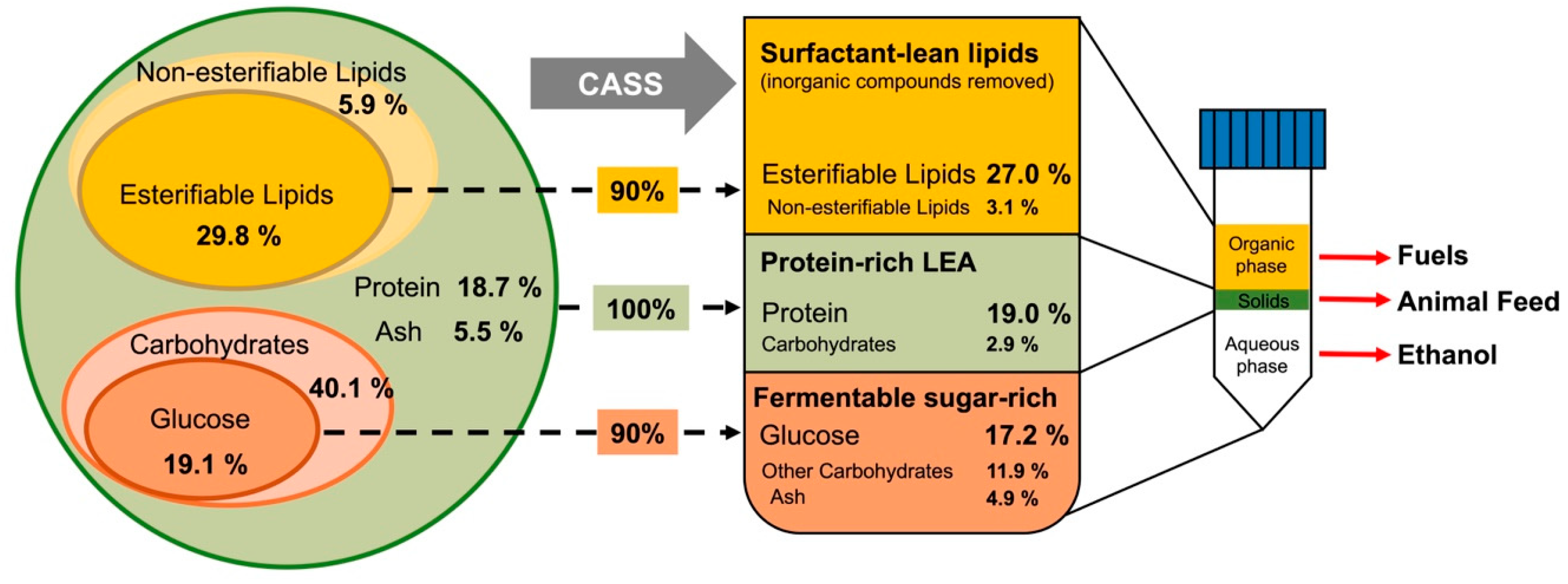 Sustainability 16 07589 g005