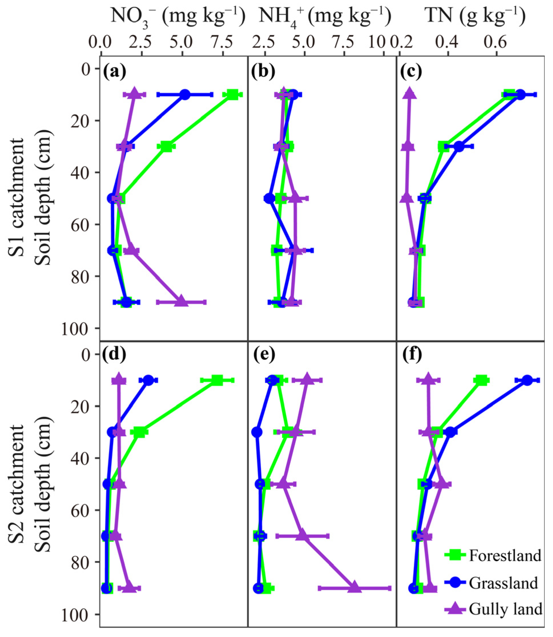 Sustainability 16 07590 g004 Sustainability 16 07590 g004