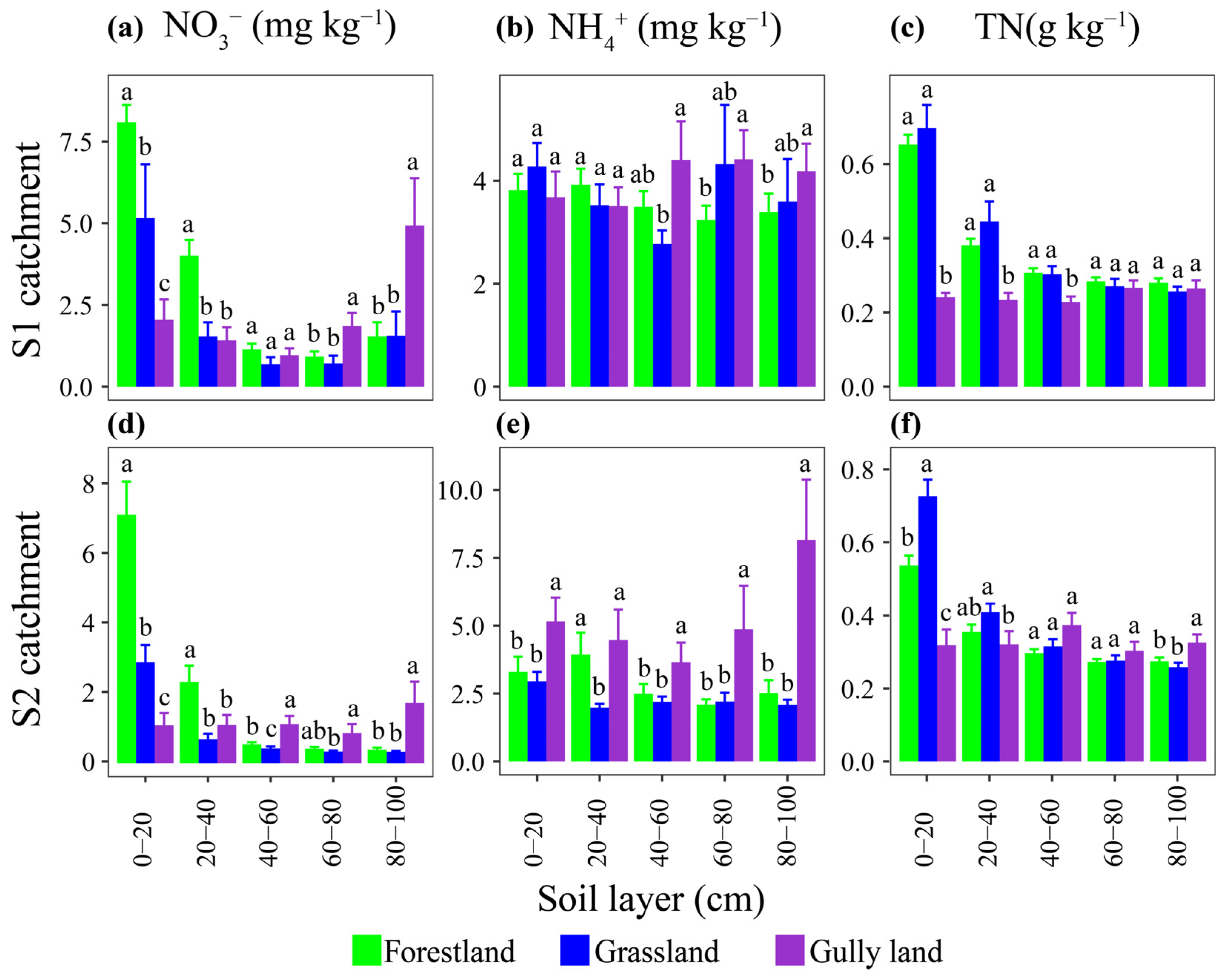 Sustainability 16 07590 g005 Sustainability 16 07590 g005