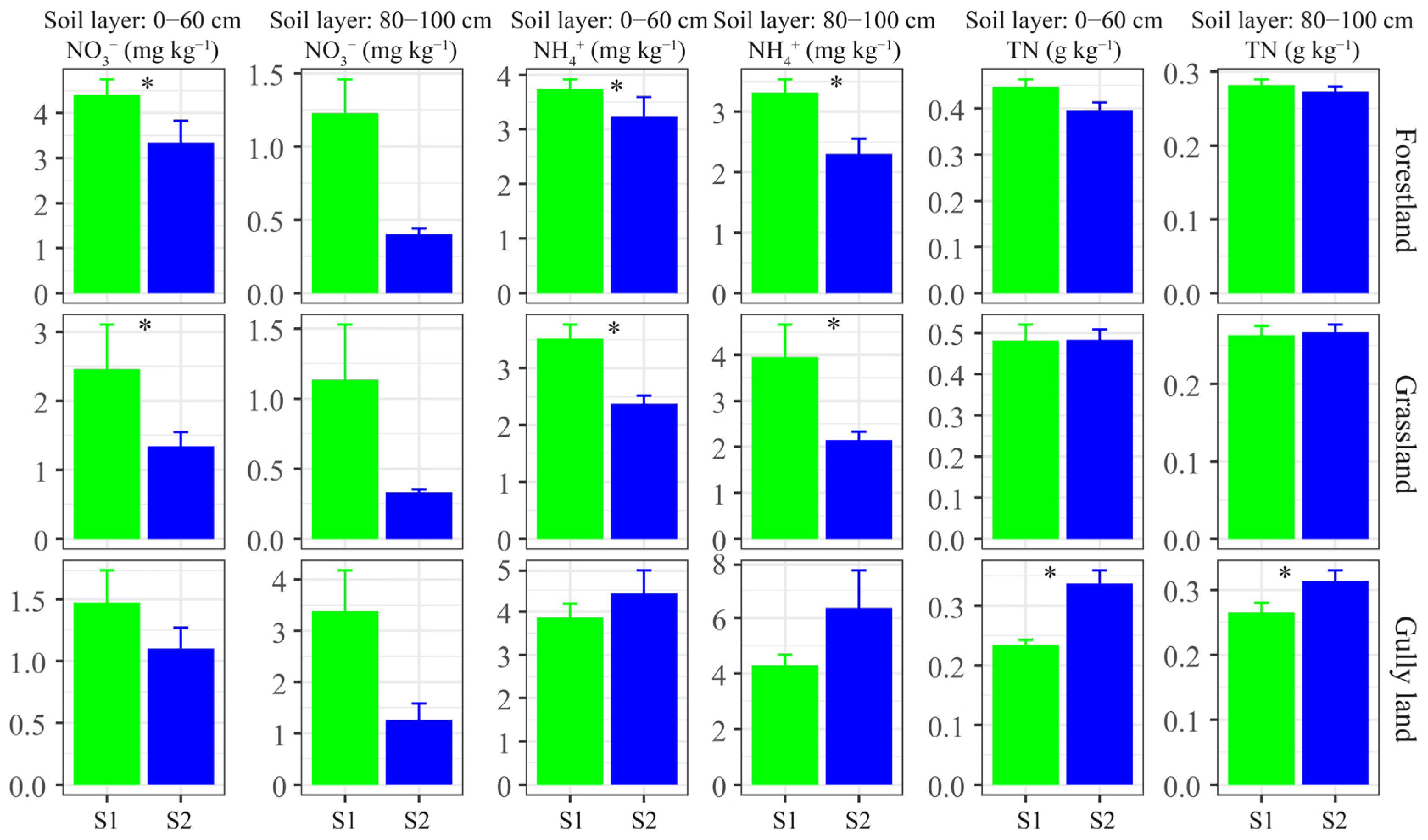 Sustainability 16 07590 g006 Sustainability 16 07590 g006