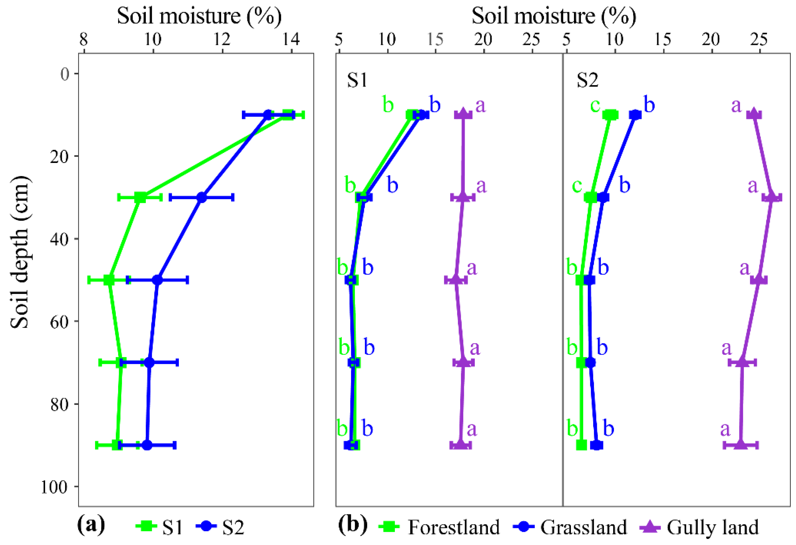 Sustainability 16 07590 g007 Sustainability 16 07590 g007