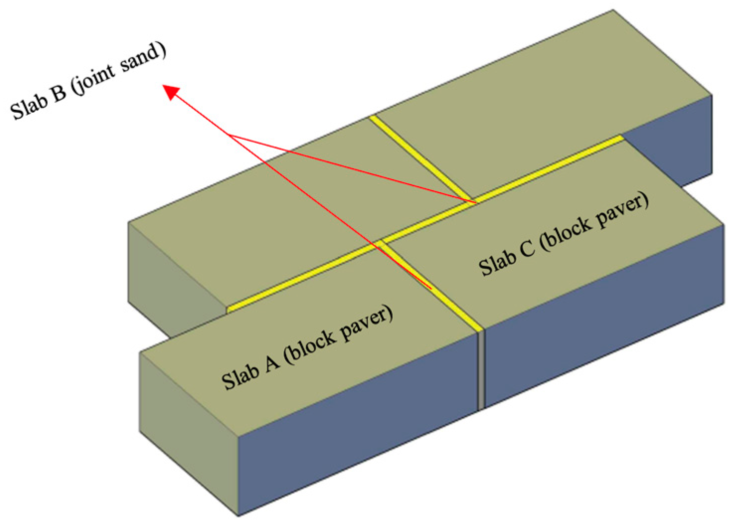 Sustainability 16 07591 g002