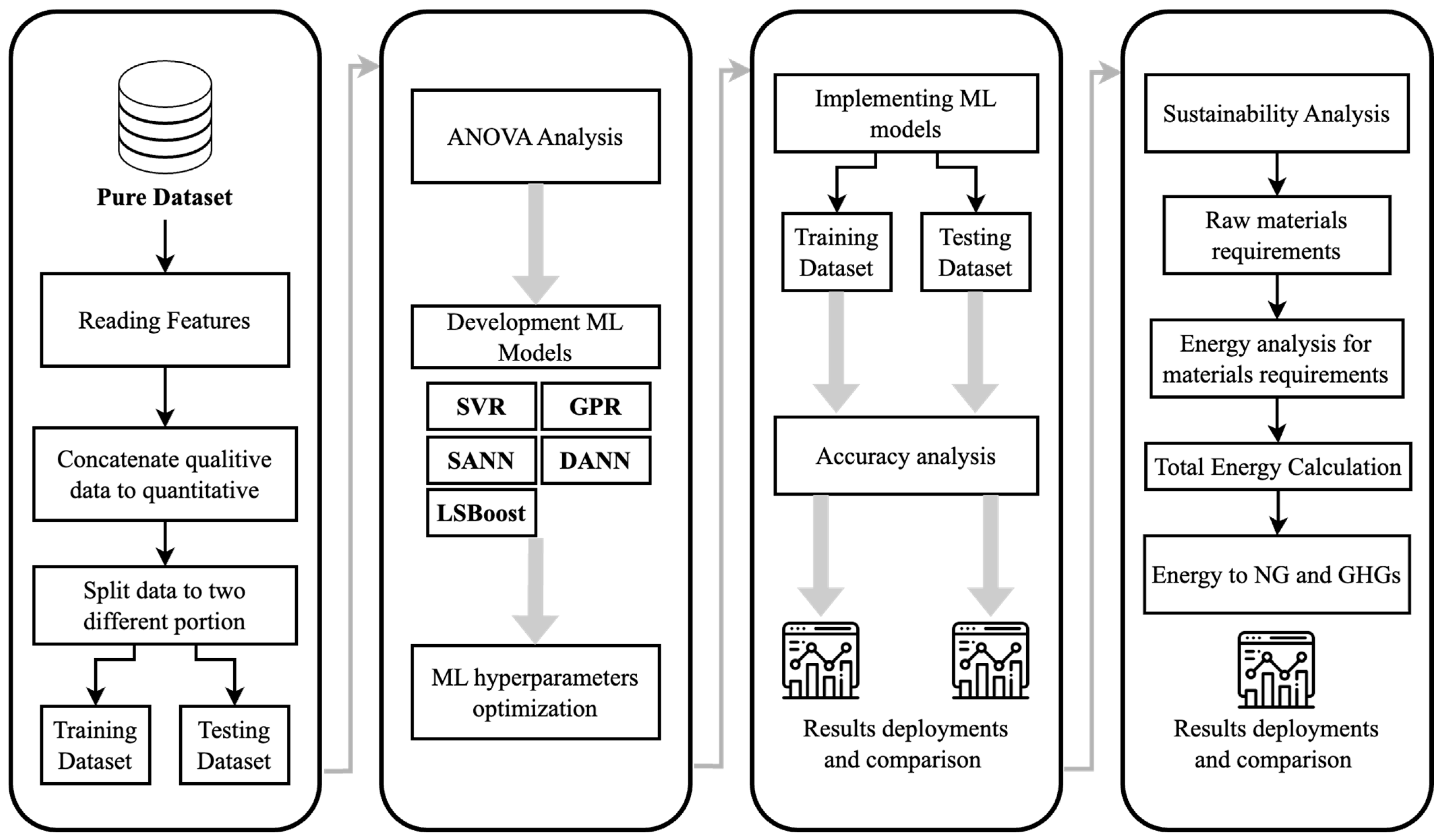 Sustainability 16 07591 g007