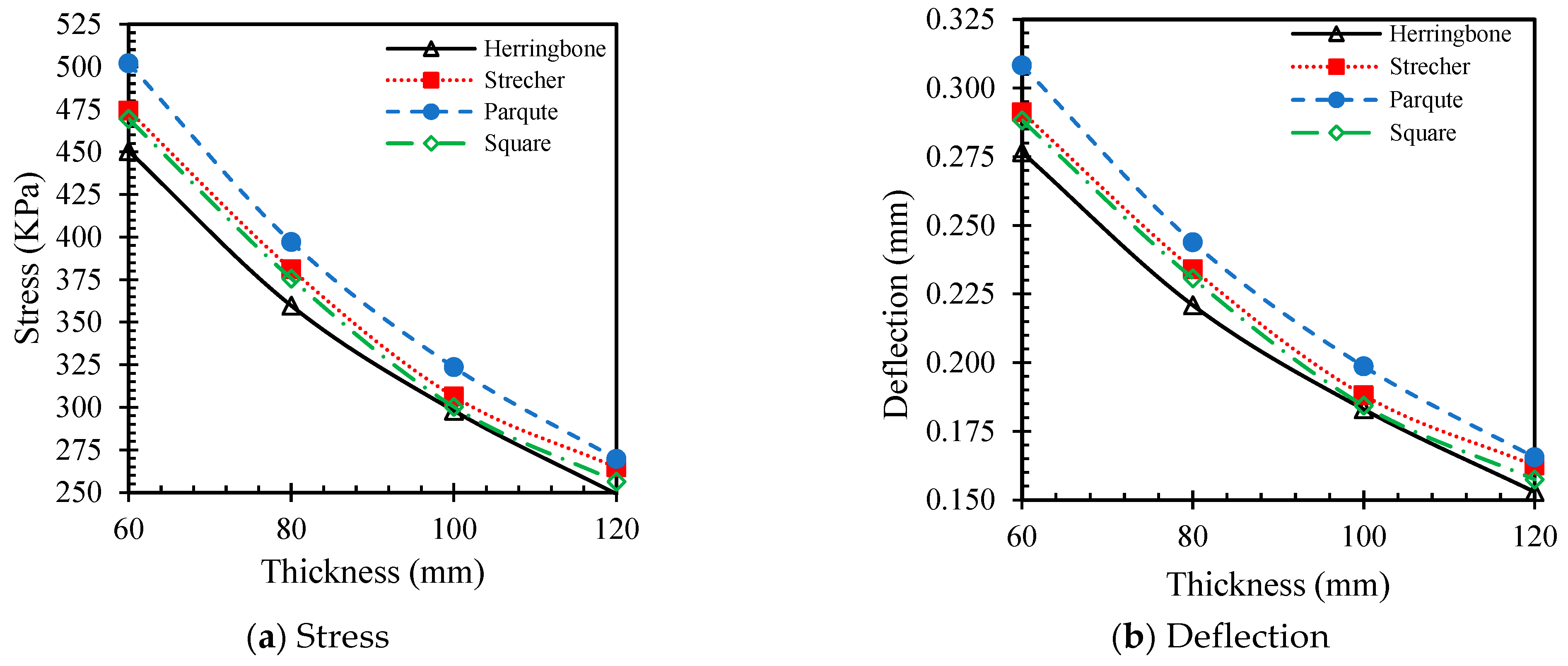 Sustainability 16 07591 g011