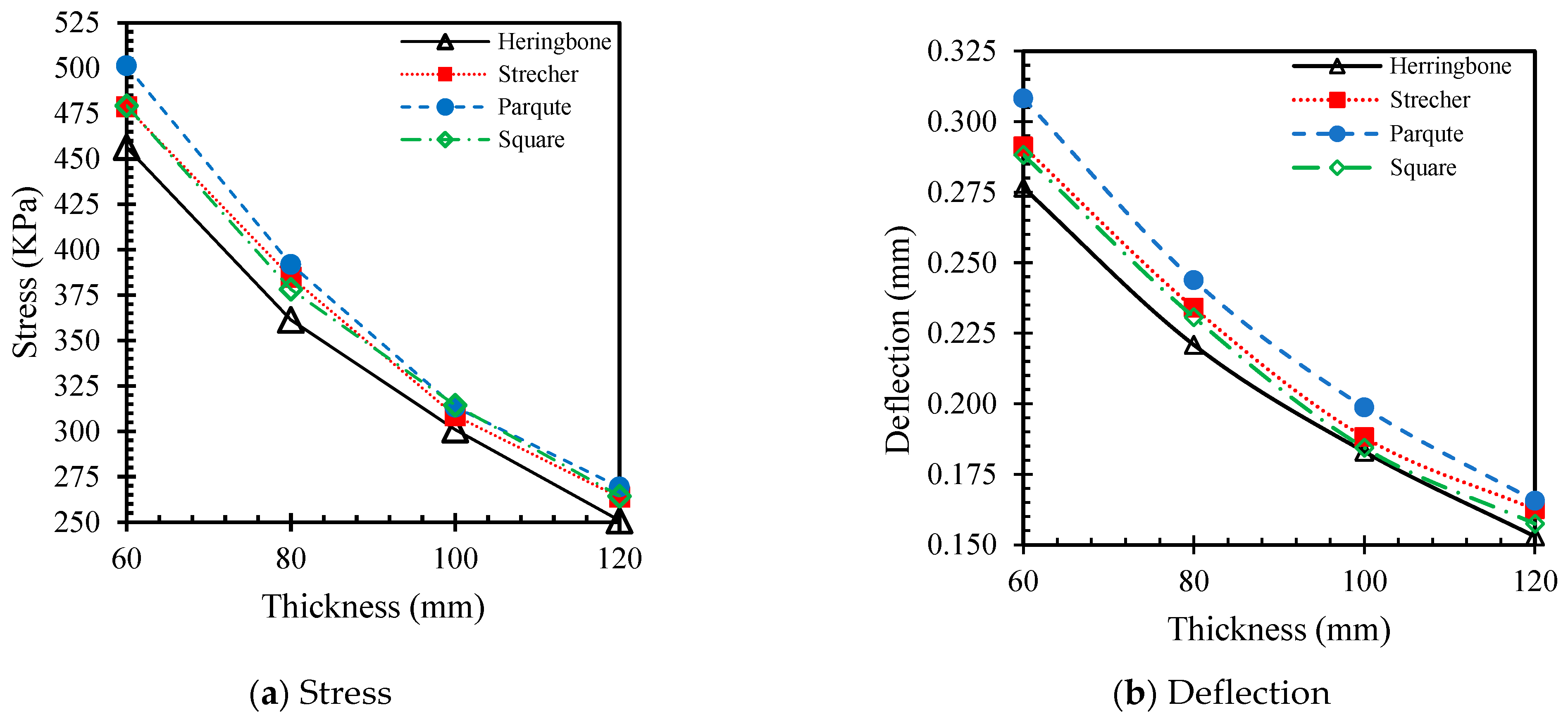 Sustainability 16 07591 g012