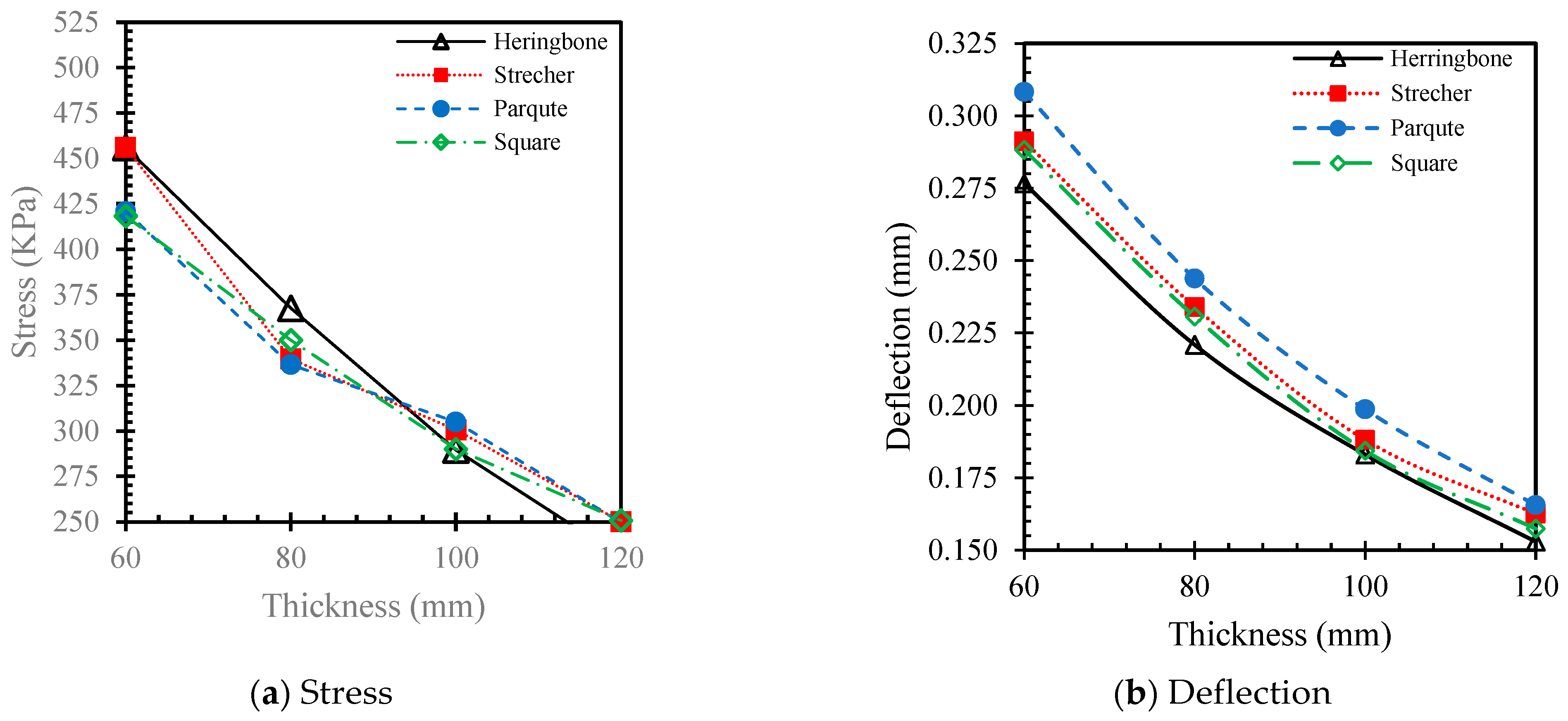Sustainability 16 07591 g013