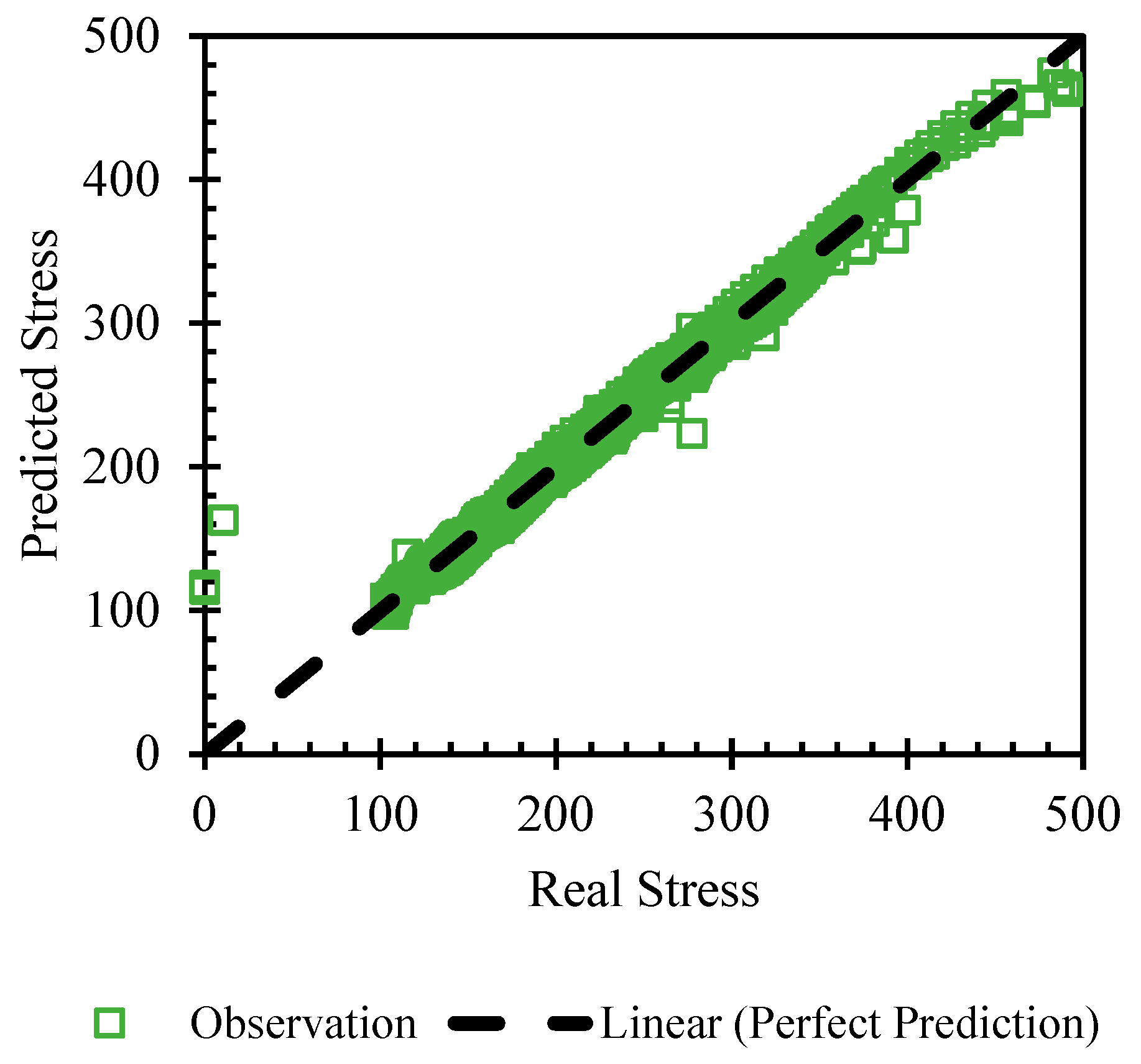 Sustainability 16 07591 g014