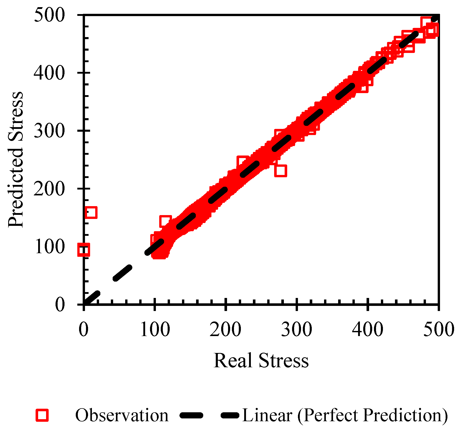 Sustainability 16 07591 g015