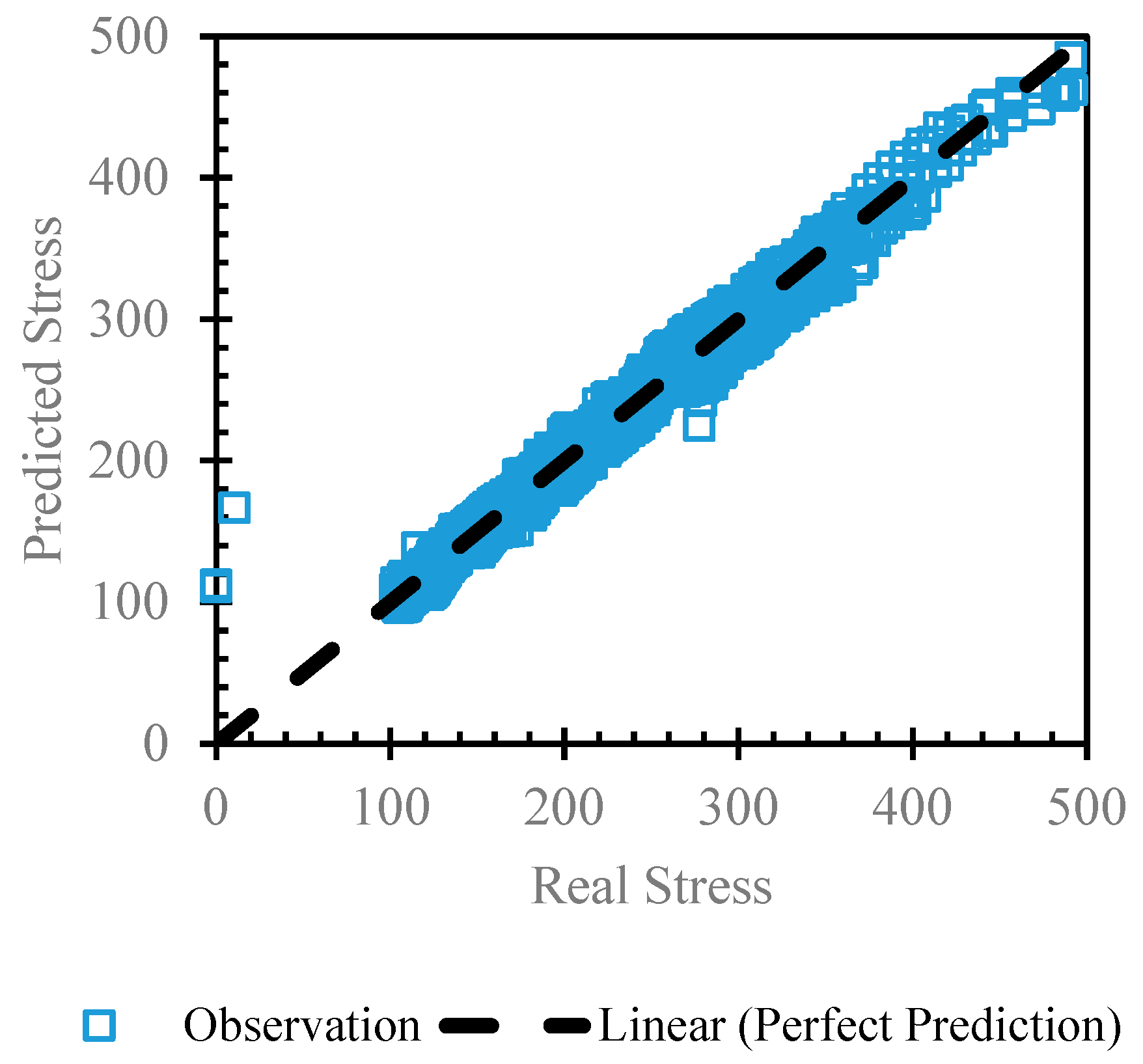 Sustainability 16 07591 g016