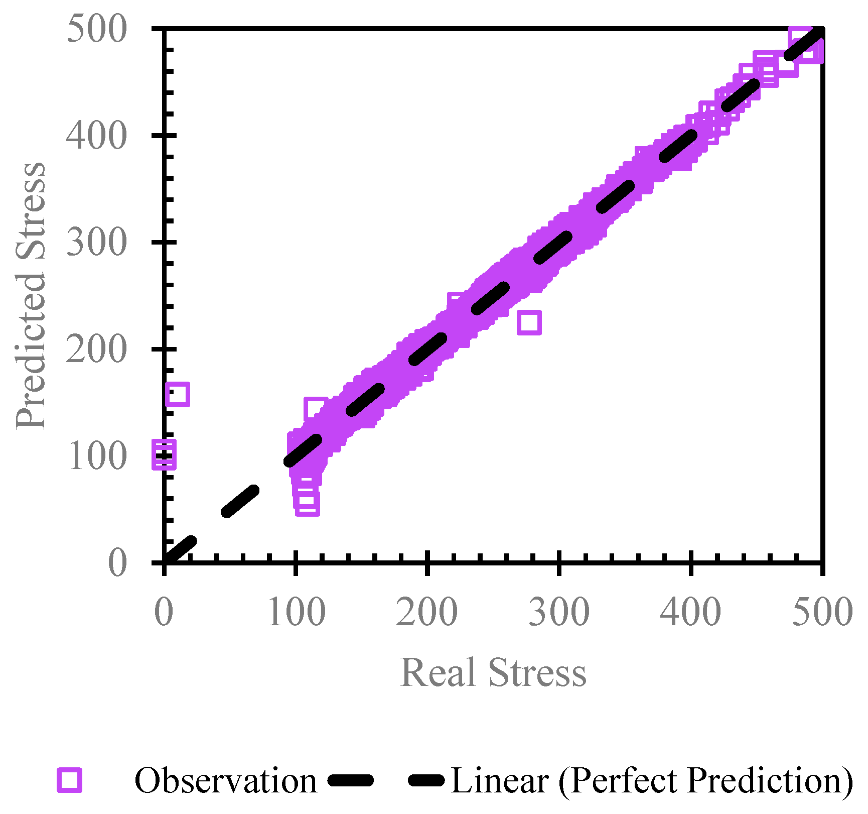 Sustainability 16 07591 g017