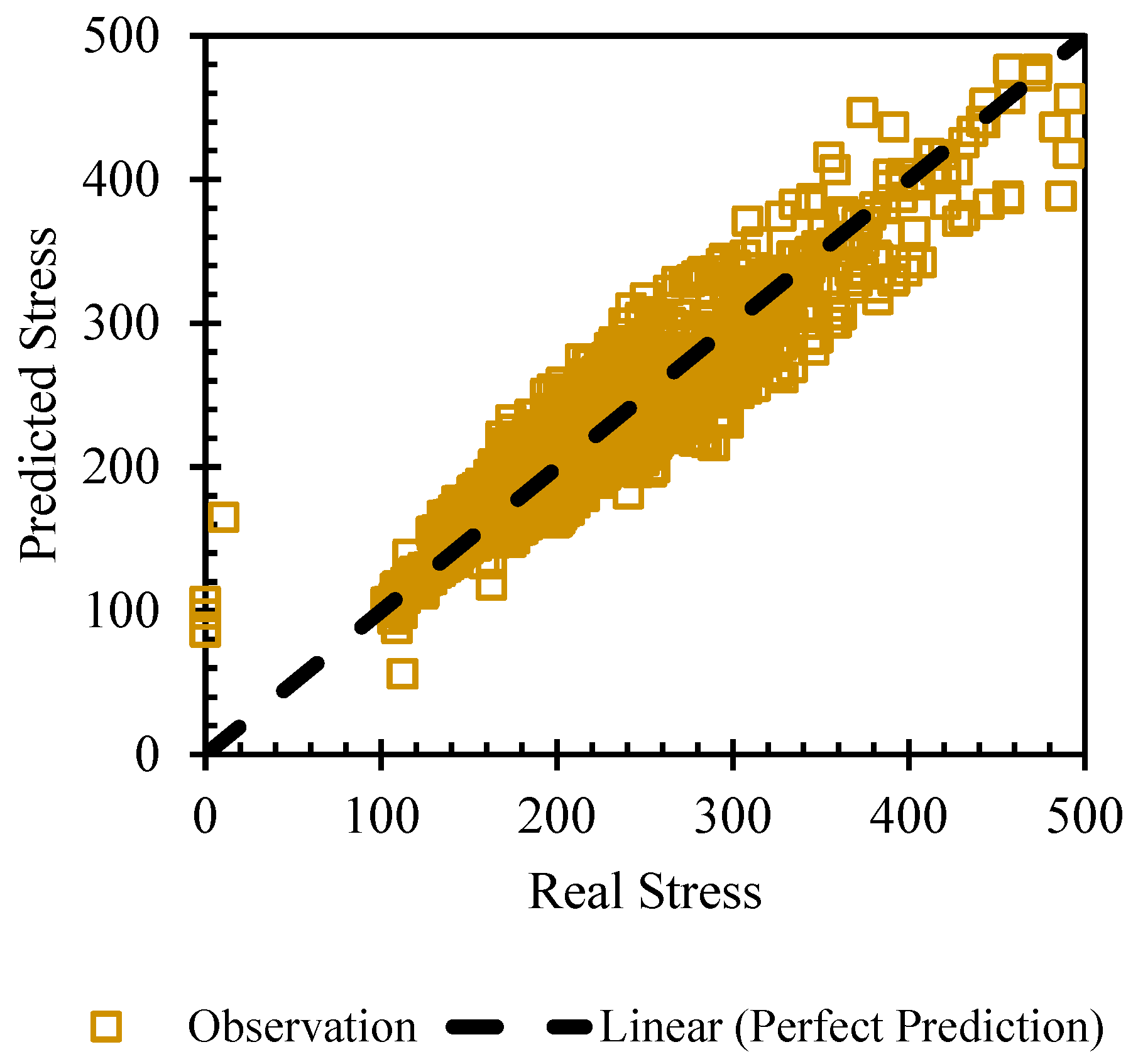 Sustainability 16 07591 g018