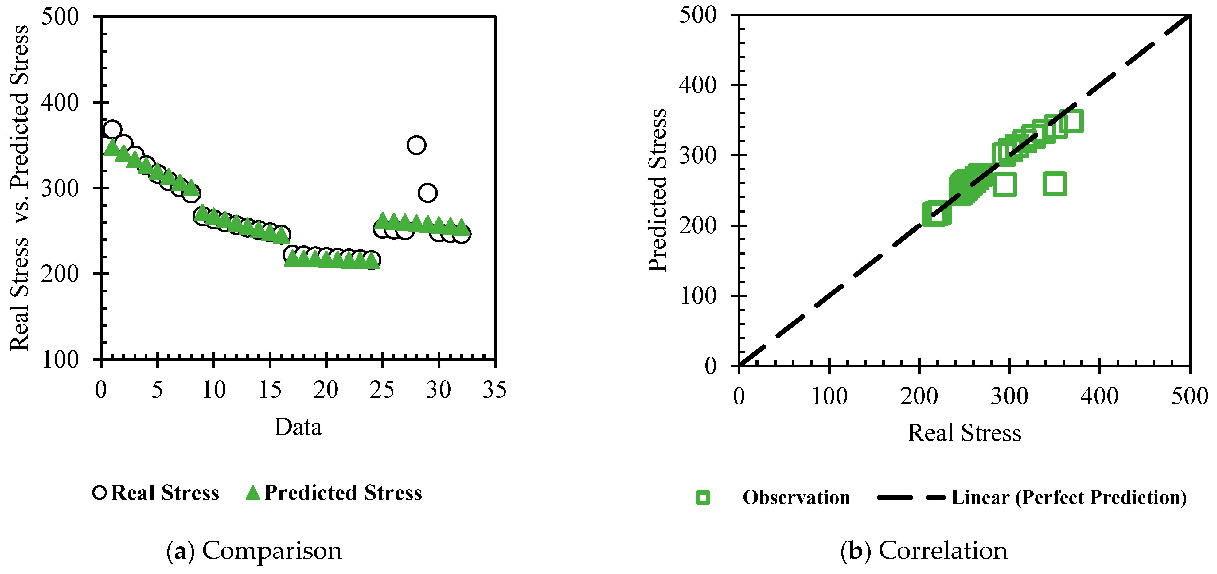 Sustainability 16 07591 g019