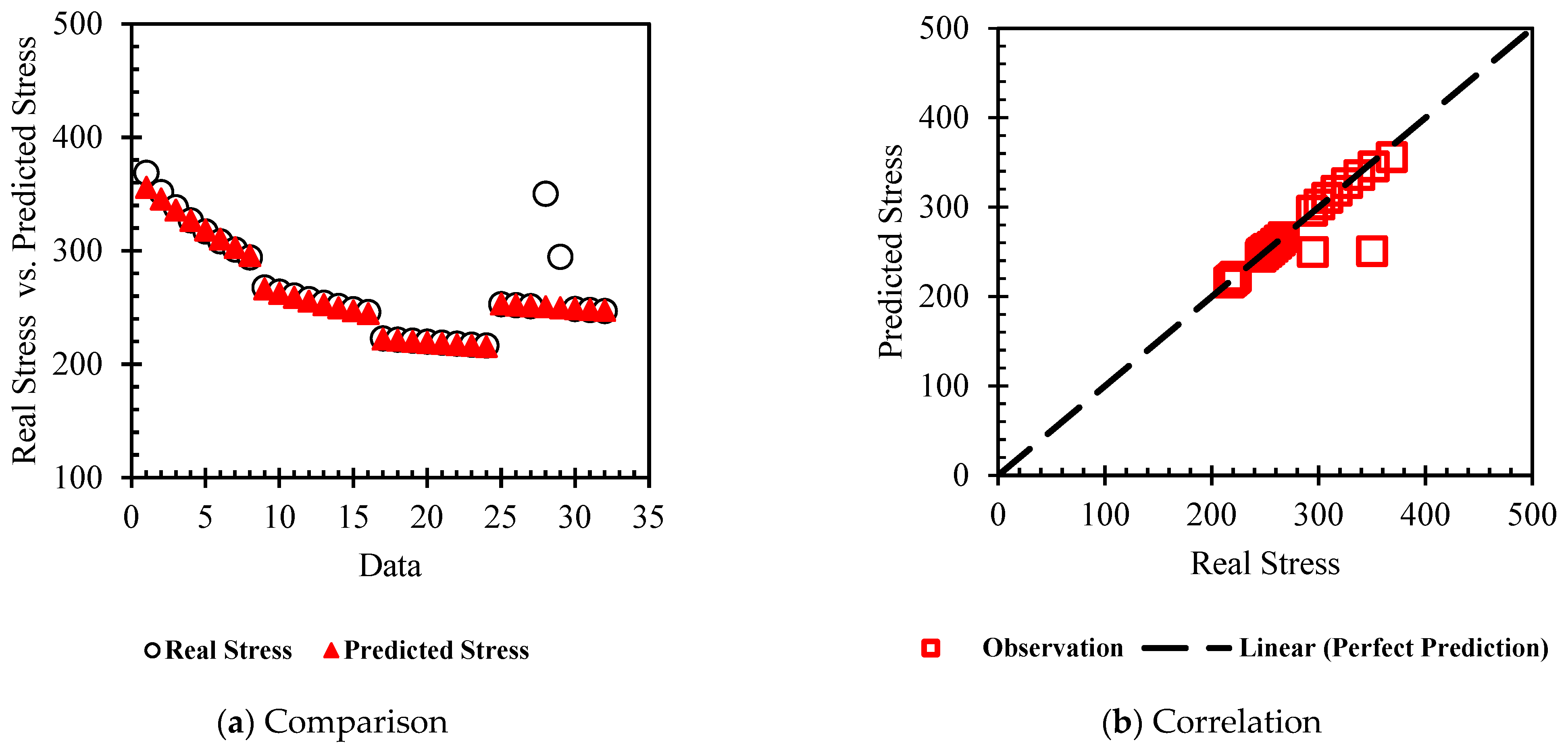 Sustainability 16 07591 g020
