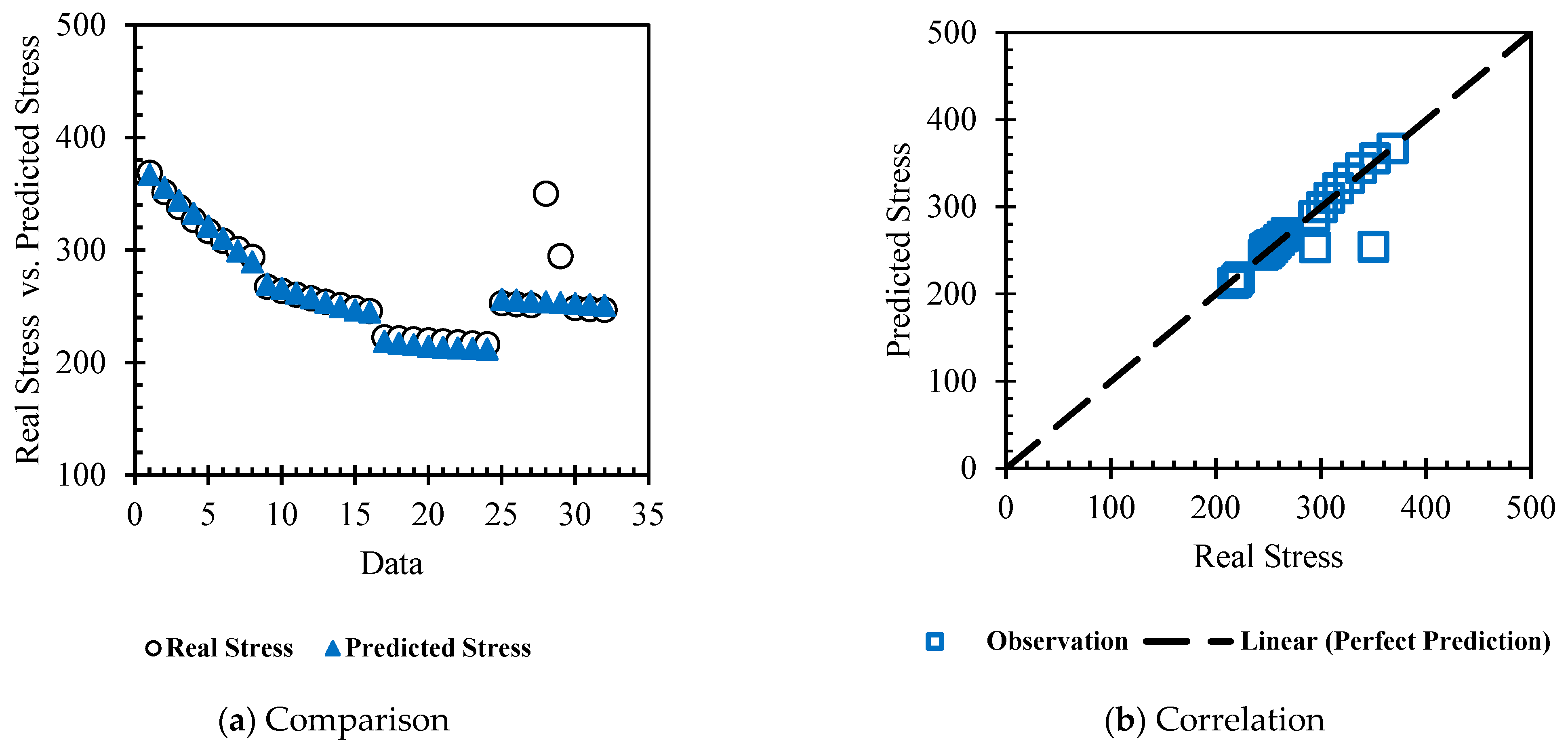 Sustainability 16 07591 g021