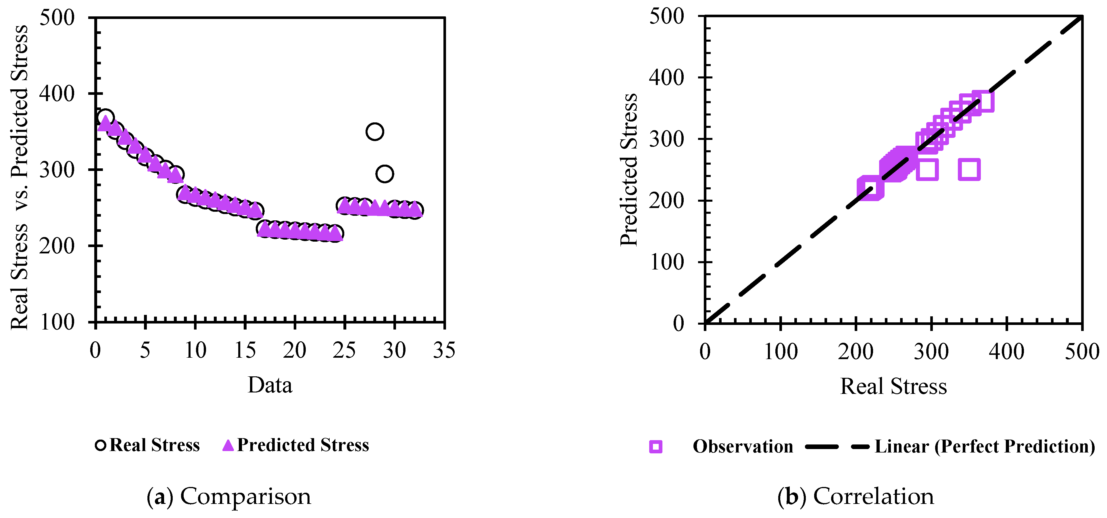 Sustainability 16 07591 g022