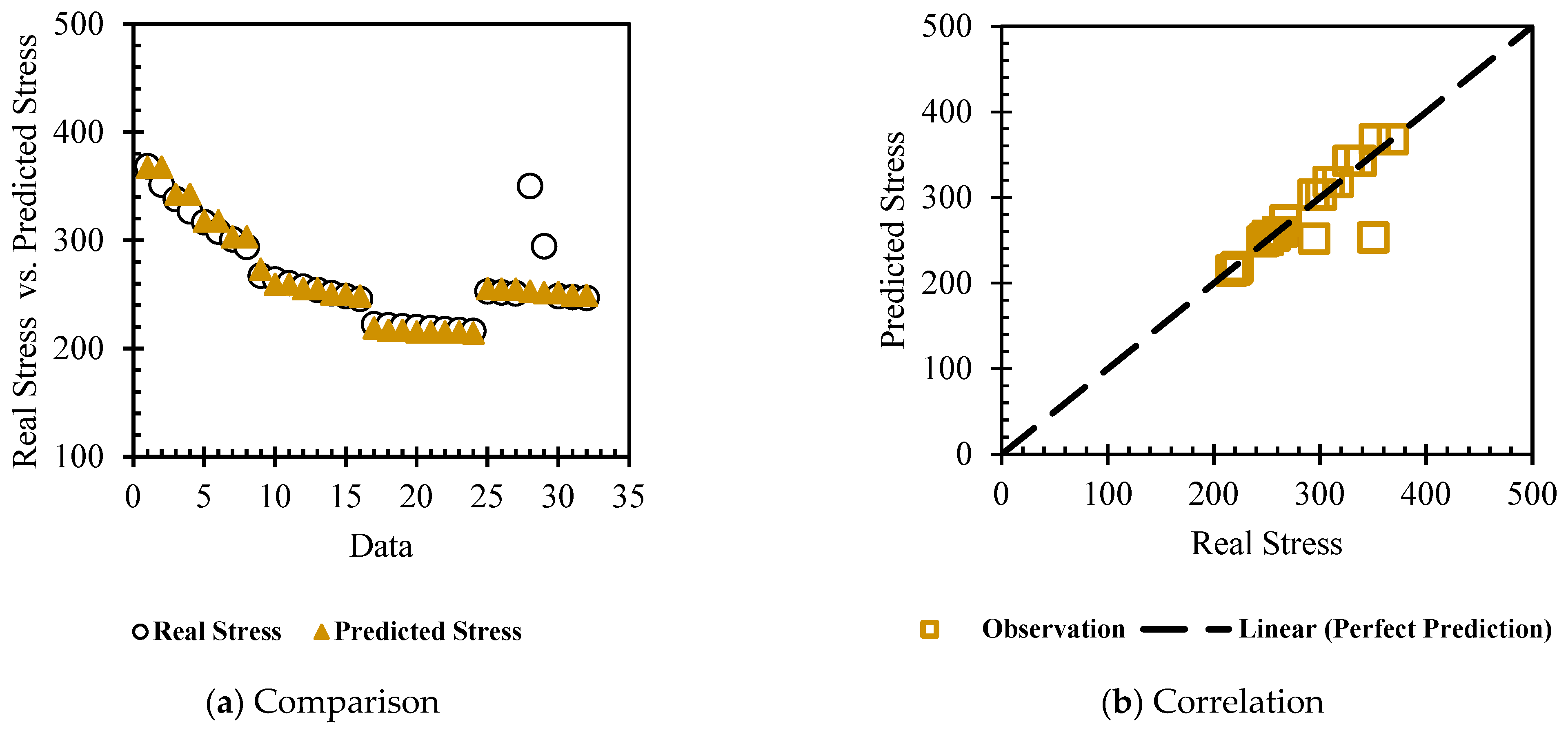 Sustainability 16 07591 g023