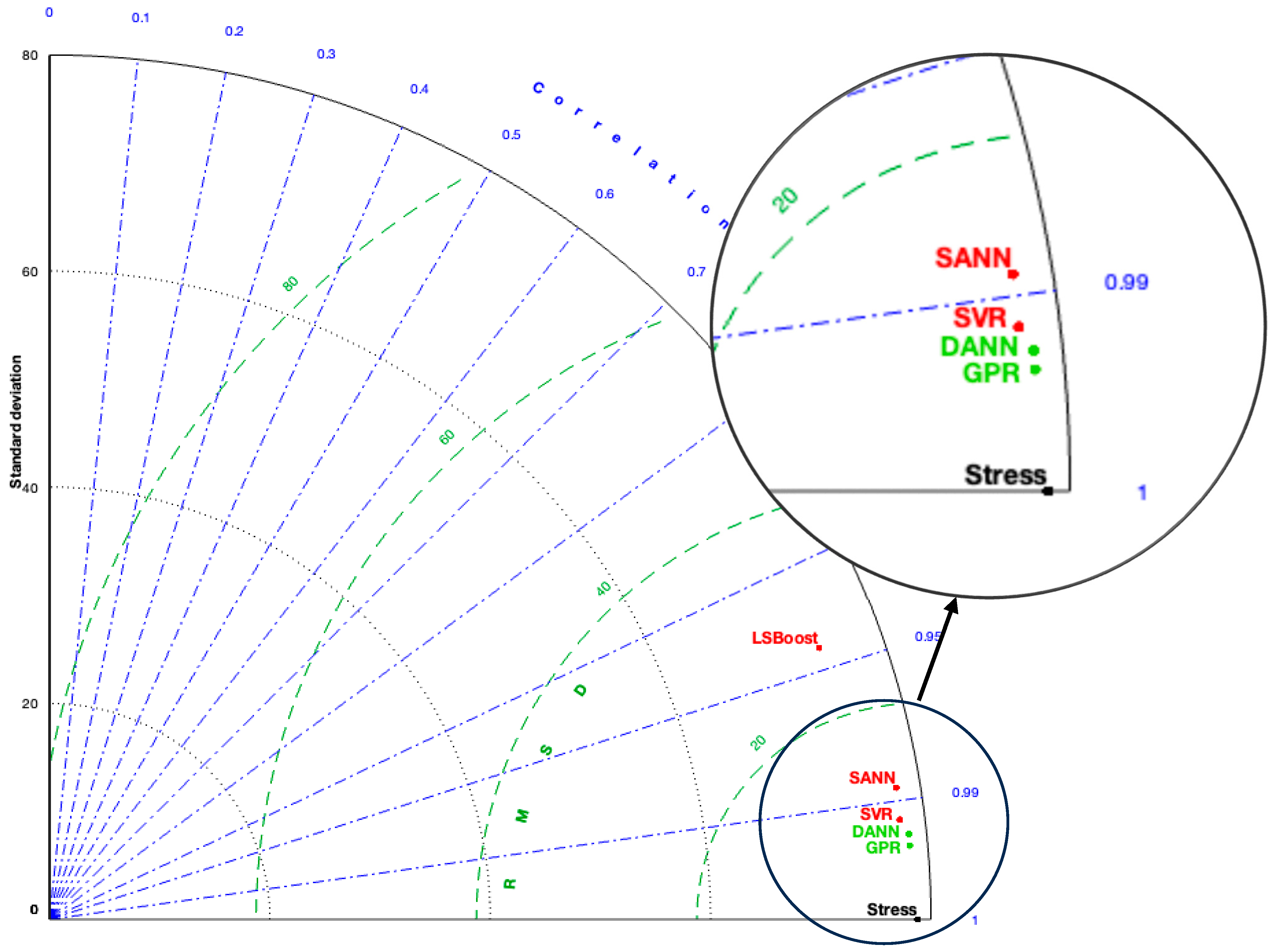 Sustainability 16 07591 g024