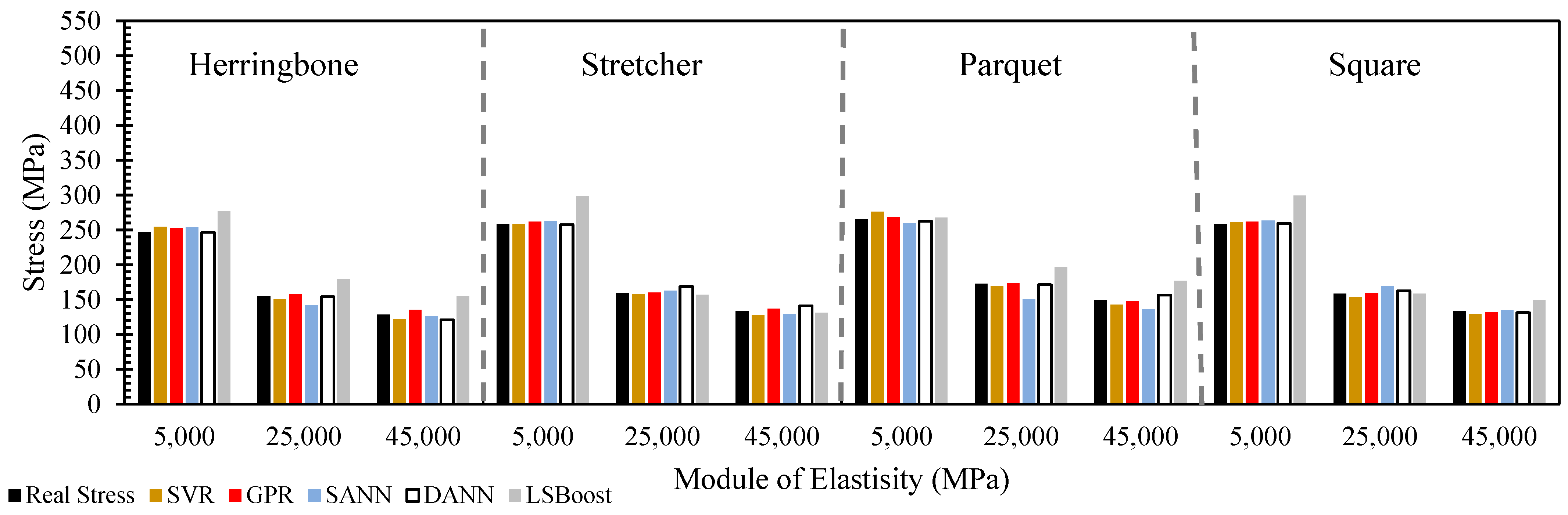 Sustainability 16 07591 g025