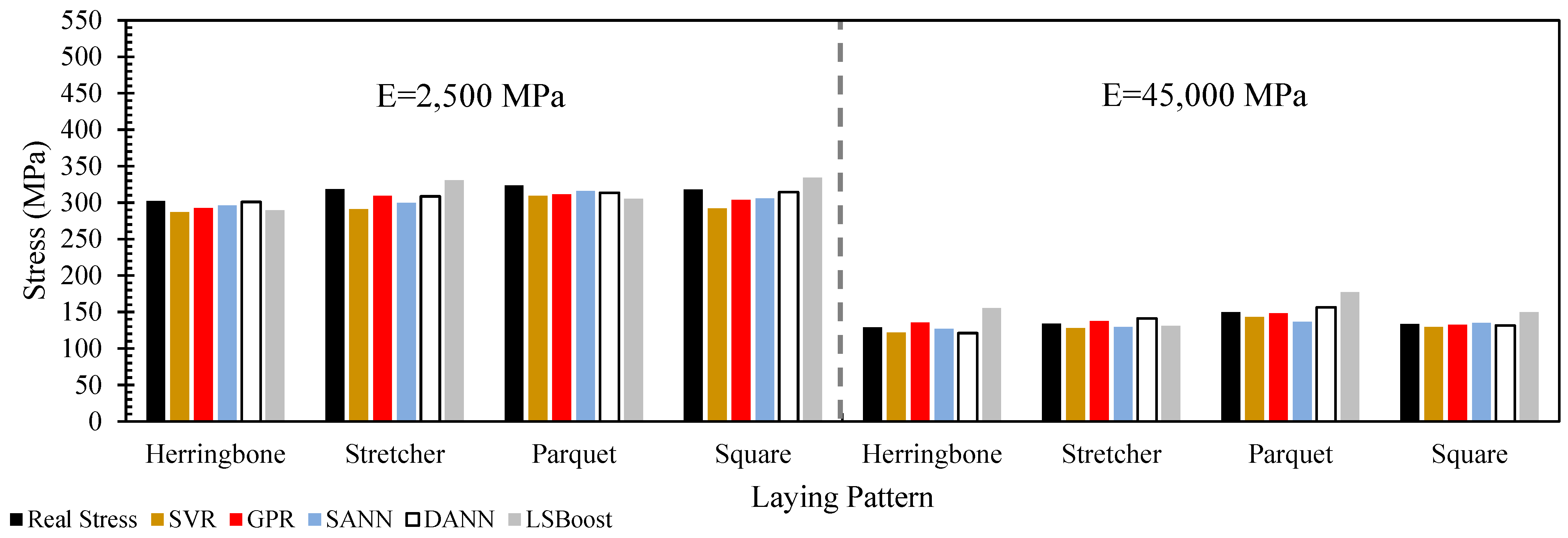 Sustainability 16 07591 g026