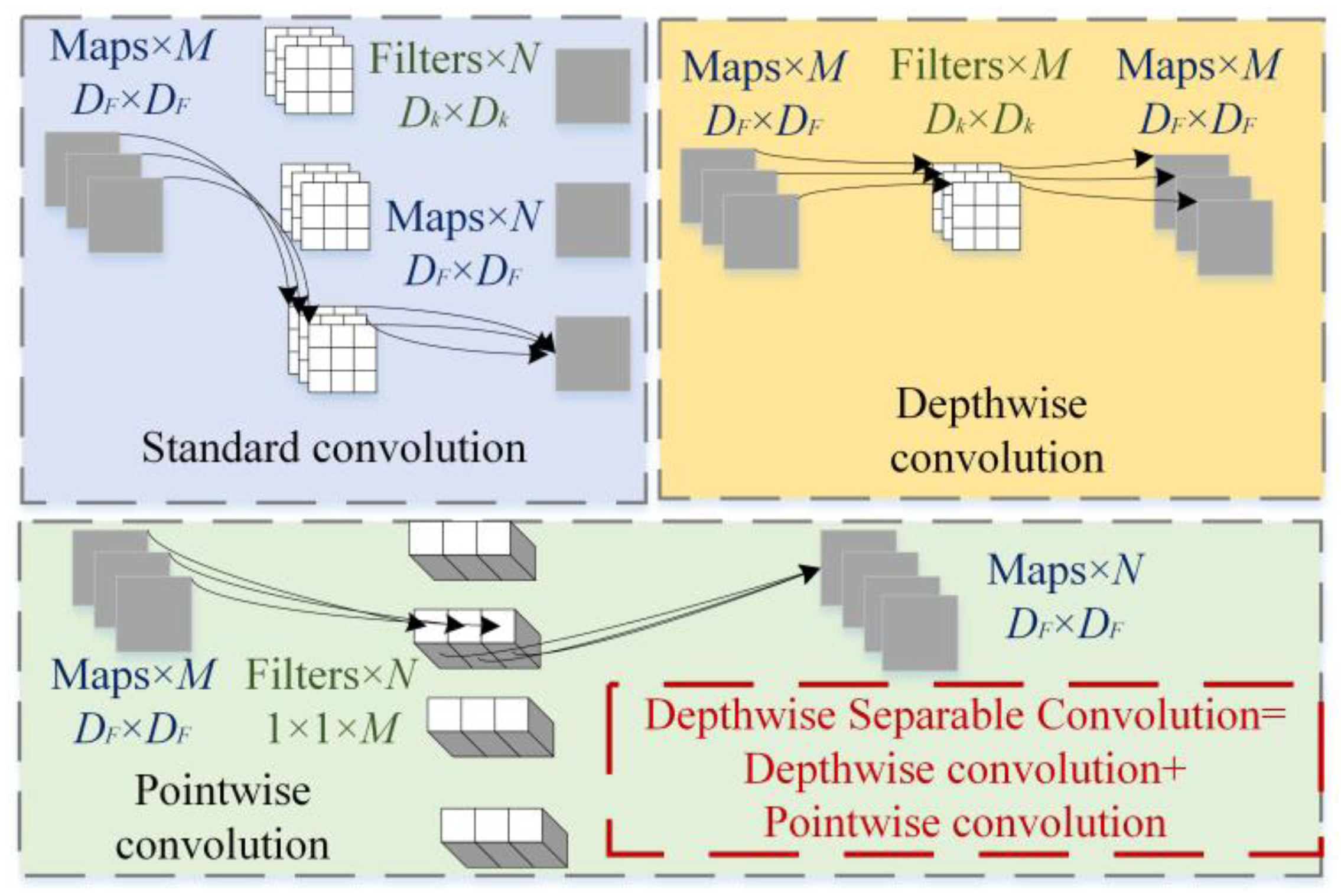 Sustainability 16 07592 g001