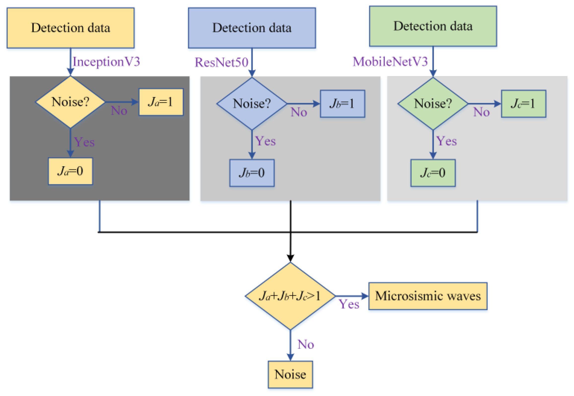 Sustainability 16 07592 g008