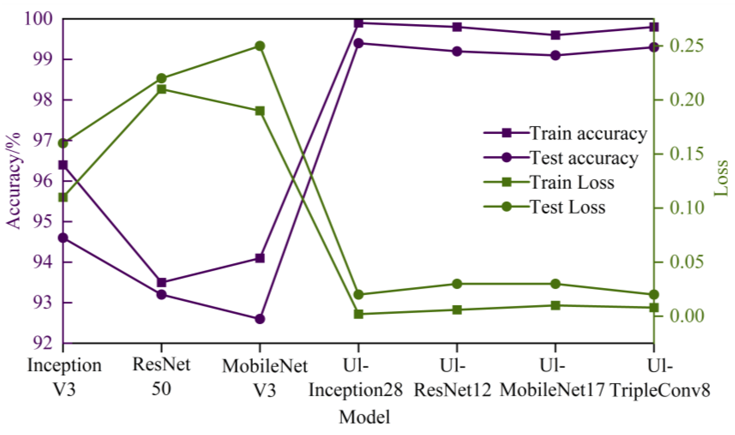Sustainability 16 07592 g009
