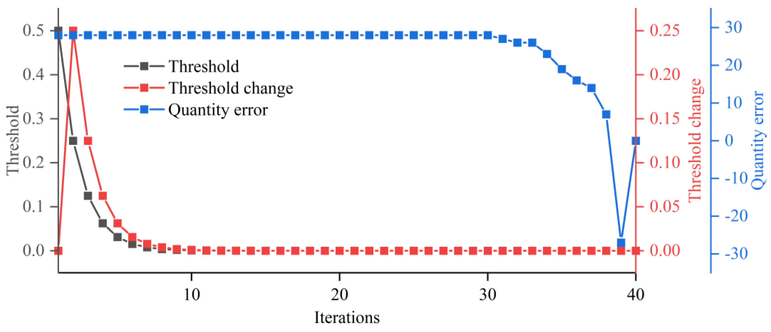 Sustainability 16 07592 g010