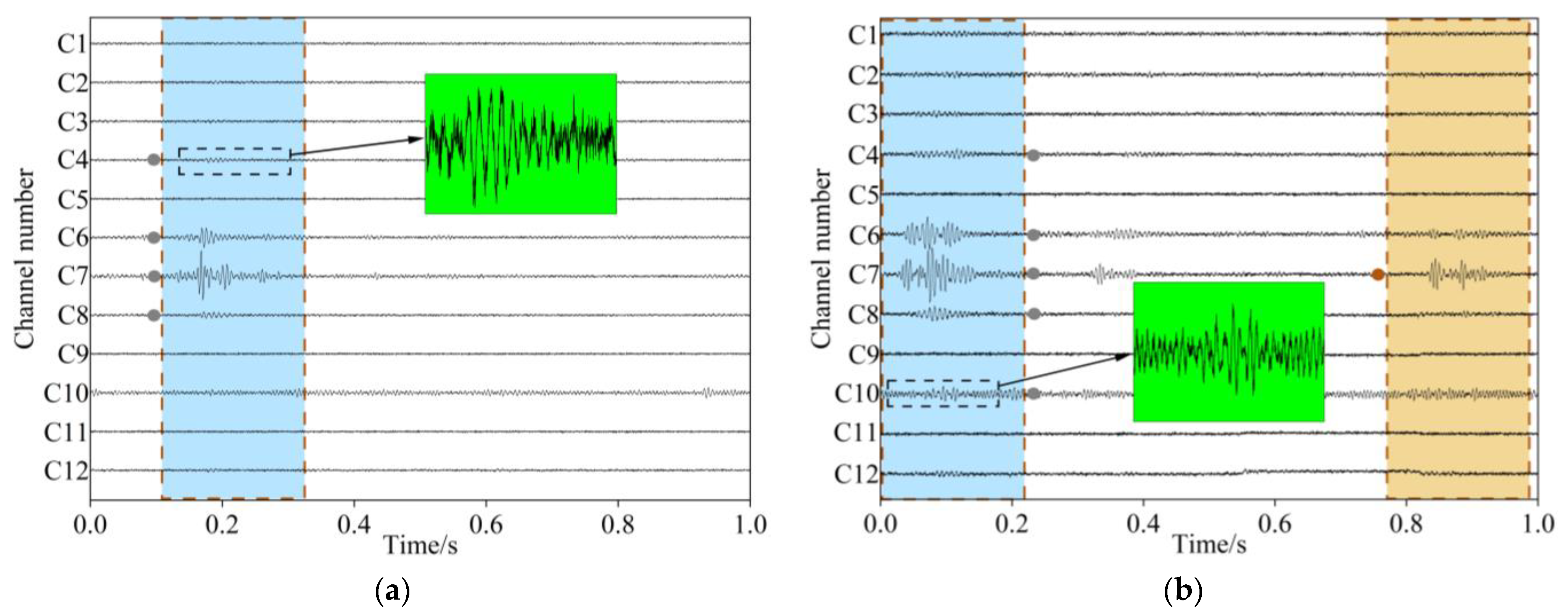 Sustainability 16 07592 g011