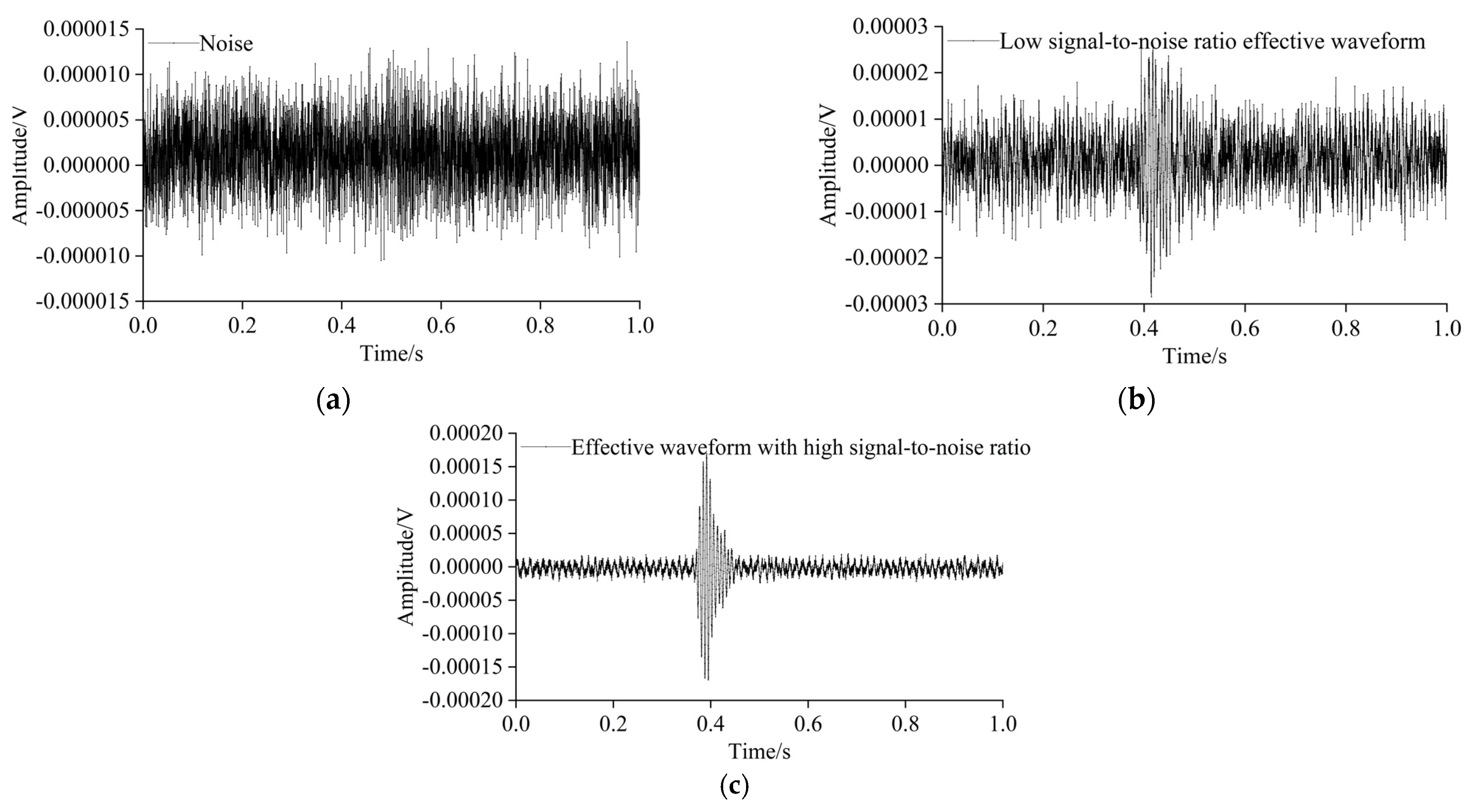 Sustainability 16 07592 g012