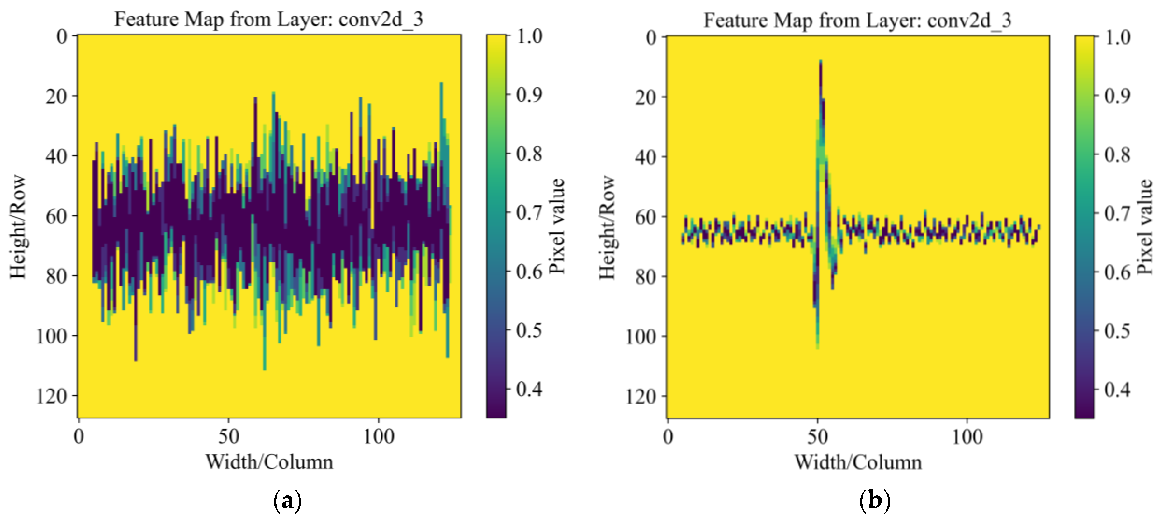 Sustainability 16 07592 g013
