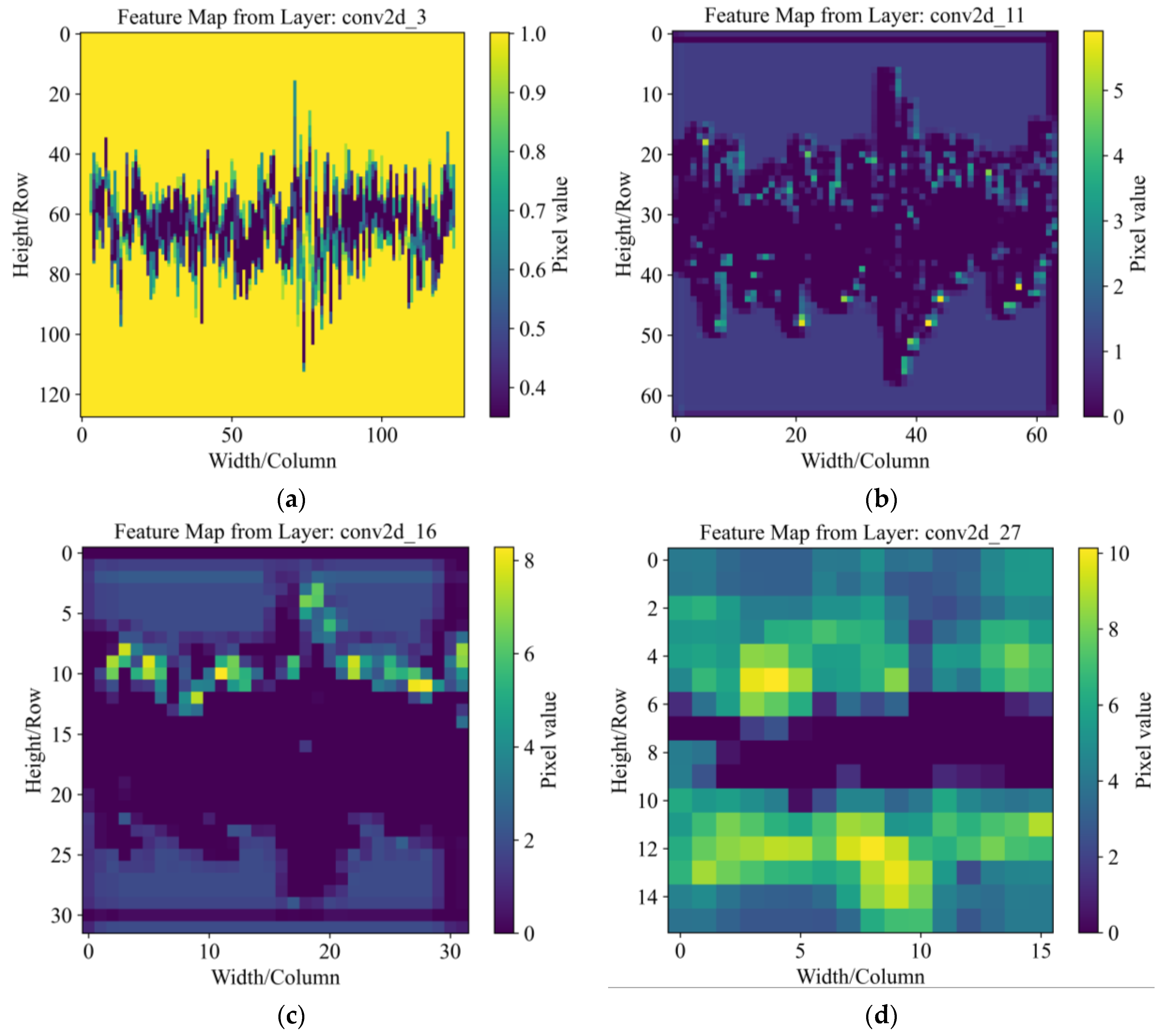 Sustainability 16 07592 g014