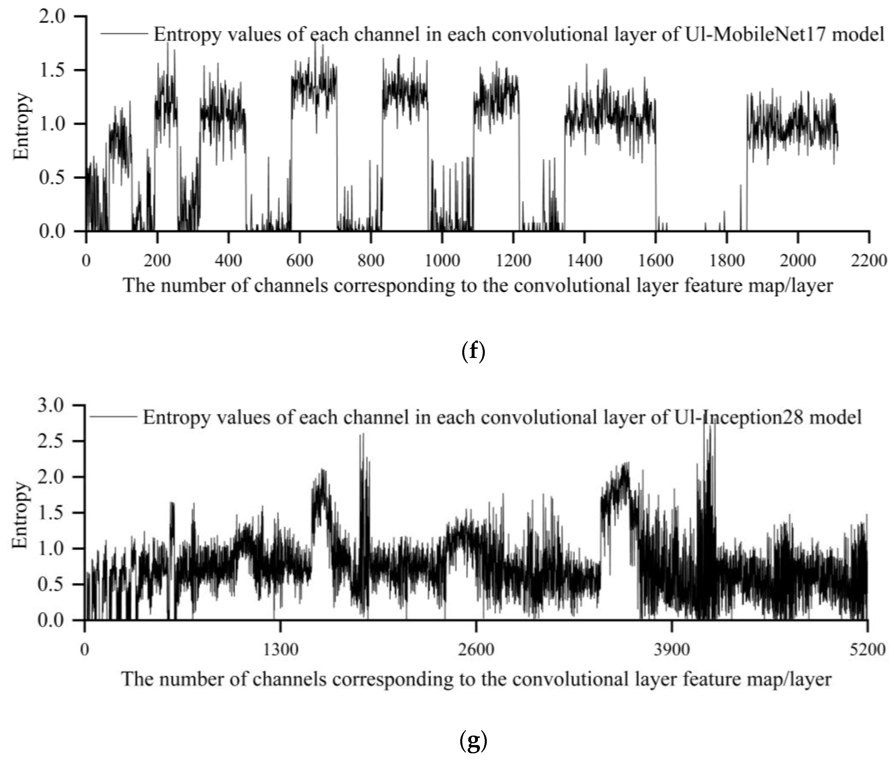 Sustainability 16 07592 g020c