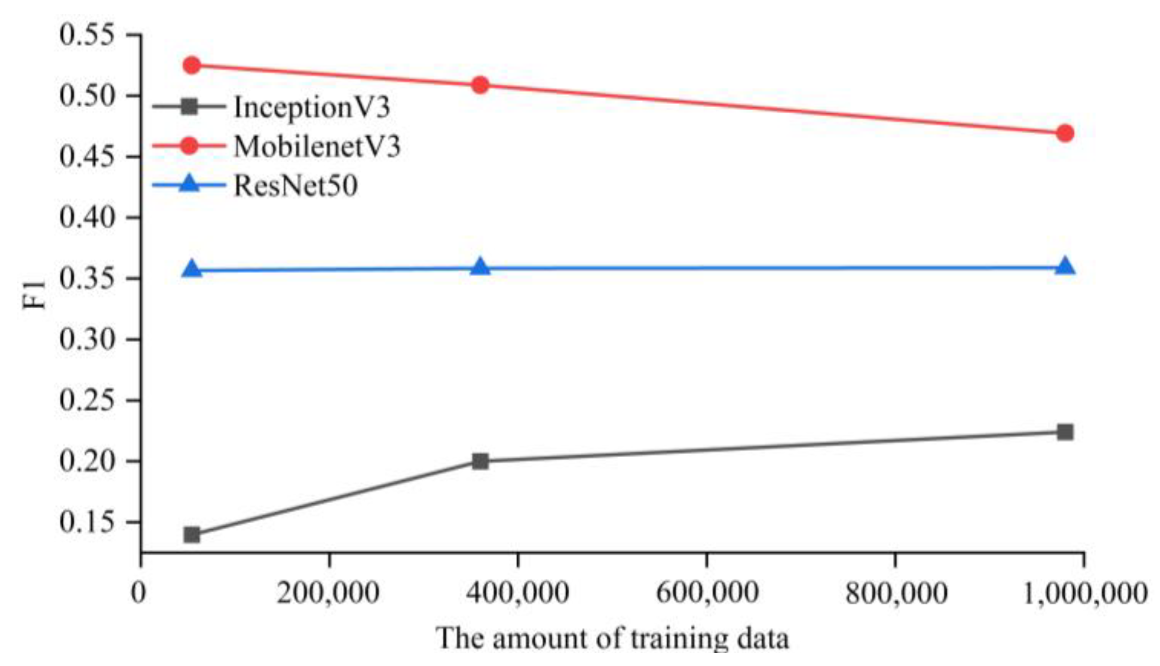 Sustainability 16 07592 g021