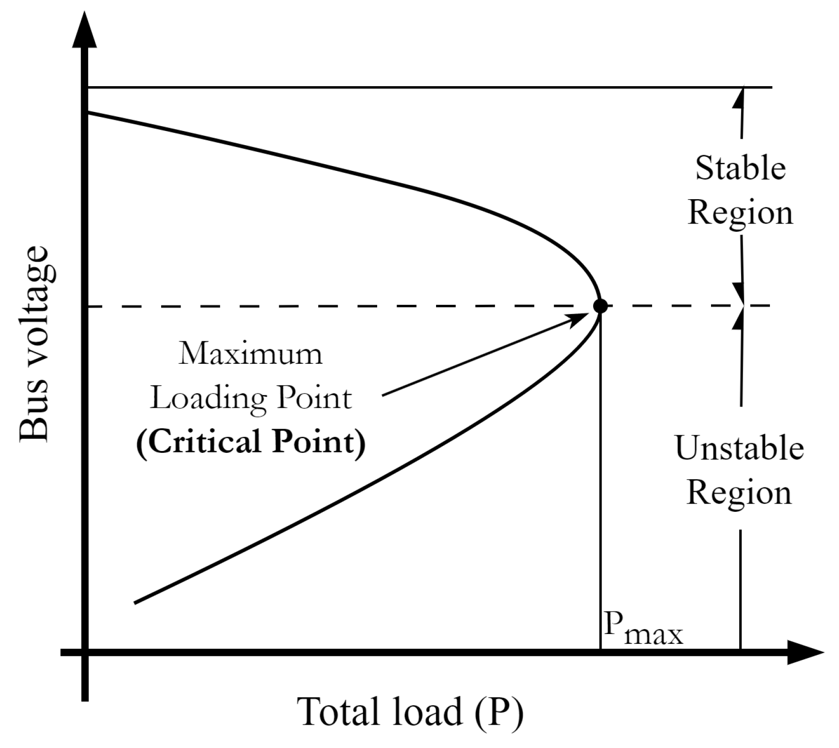 Sustainability 16 07595 g001